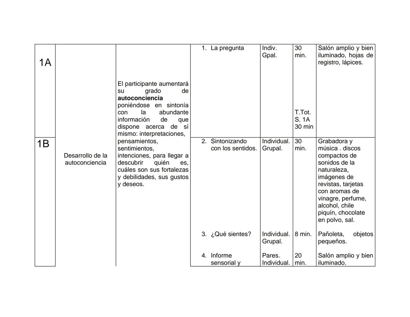 UNIVERSIDAD NACIONAL AUTONOMA DE MÉXICO
FACULTAD DE ESTUDIOS SUPERIORES
"ZARAGOZA"
DESARROLLO DE LA INTELIGENCIA EMOCIONAL
Y RELACIONES AFEC
