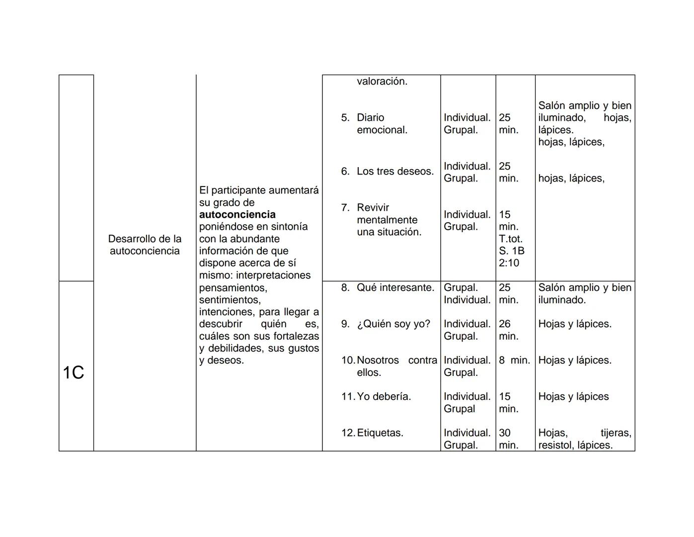 UNIVERSIDAD NACIONAL AUTONOMA DE MÉXICO
FACULTAD DE ESTUDIOS SUPERIORES
"ZARAGOZA"
DESARROLLO DE LA INTELIGENCIA EMOCIONAL
Y RELACIONES AFEC