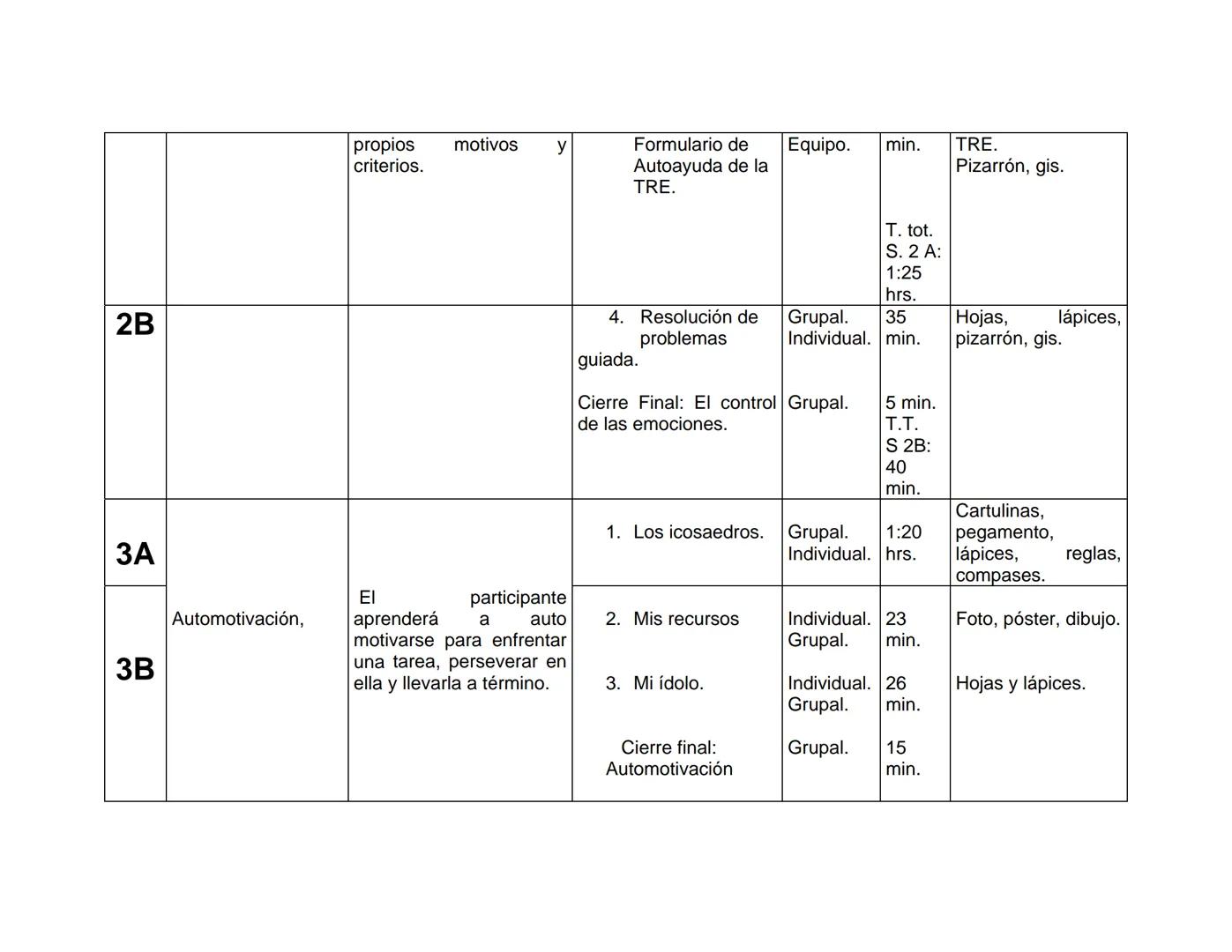 UNIVERSIDAD NACIONAL AUTONOMA DE MÉXICO
FACULTAD DE ESTUDIOS SUPERIORES
"ZARAGOZA"
DESARROLLO DE LA INTELIGENCIA EMOCIONAL
Y RELACIONES AFEC