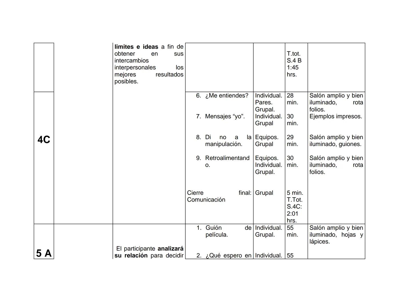 UNIVERSIDAD NACIONAL AUTONOMA DE MÉXICO
FACULTAD DE ESTUDIOS SUPERIORES
"ZARAGOZA"
DESARROLLO DE LA INTELIGENCIA EMOCIONAL
Y RELACIONES AFEC