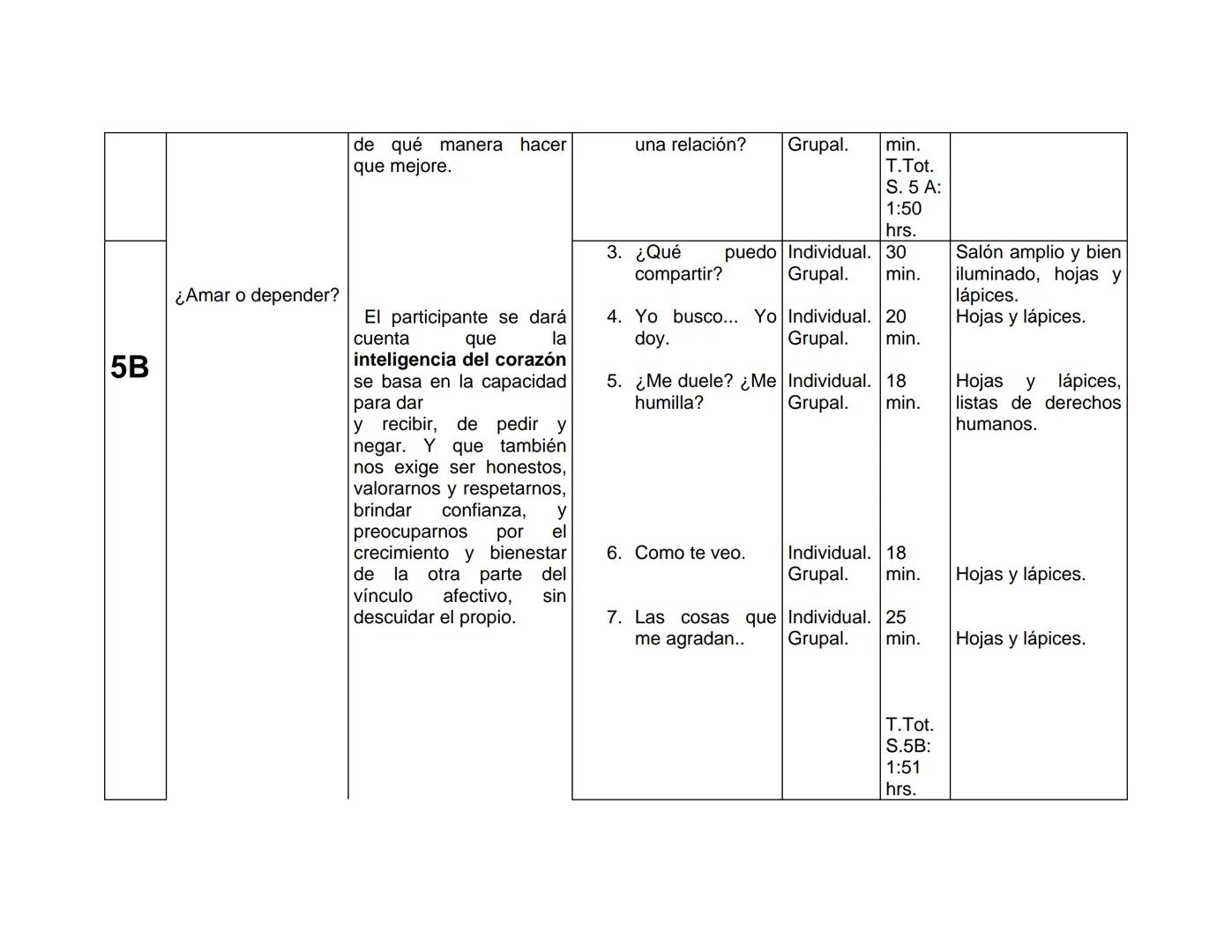 UNIVERSIDAD NACIONAL AUTONOMA DE MÉXICO
FACULTAD DE ESTUDIOS SUPERIORES
"ZARAGOZA"
DESARROLLO DE LA INTELIGENCIA EMOCIONAL
Y RELACIONES AFEC