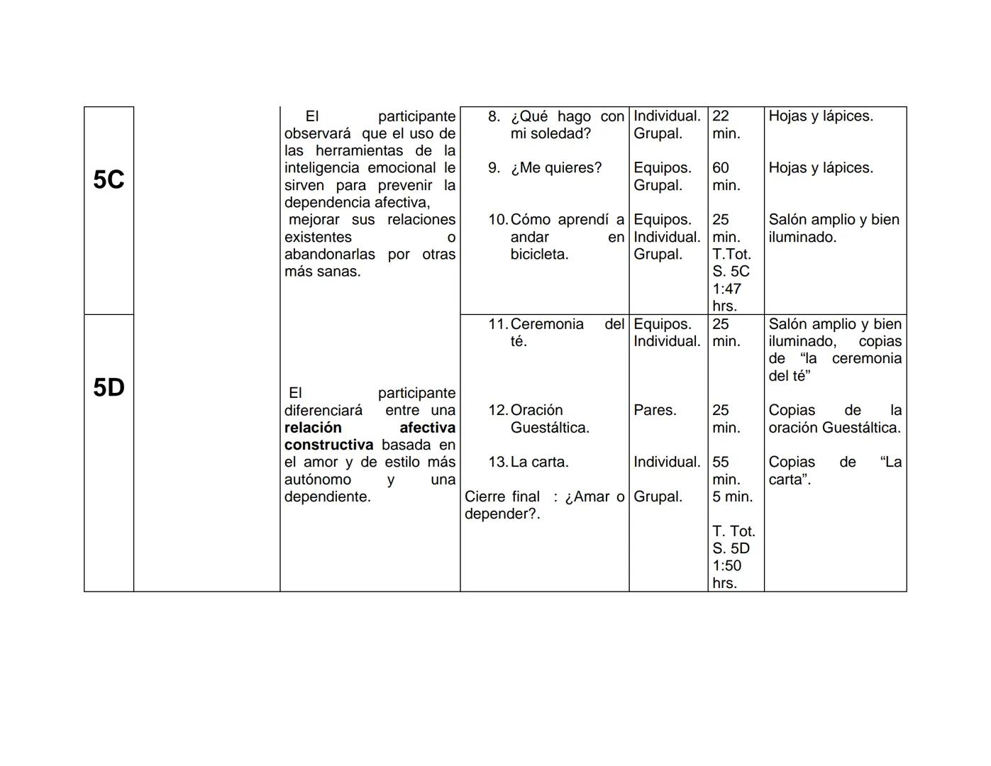 UNIVERSIDAD NACIONAL AUTONOMA DE MÉXICO
FACULTAD DE ESTUDIOS SUPERIORES
"ZARAGOZA"
DESARROLLO DE LA INTELIGENCIA EMOCIONAL
Y RELACIONES AFEC