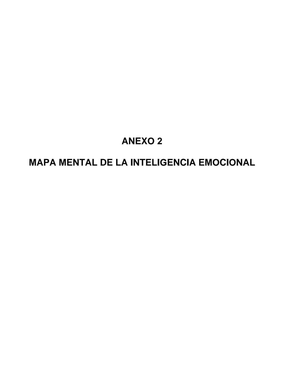 UNIVERSIDAD NACIONAL AUTONOMA DE MÉXICO
FACULTAD DE ESTUDIOS SUPERIORES
"ZARAGOZA"
DESARROLLO DE LA INTELIGENCIA EMOCIONAL
Y RELACIONES AFEC