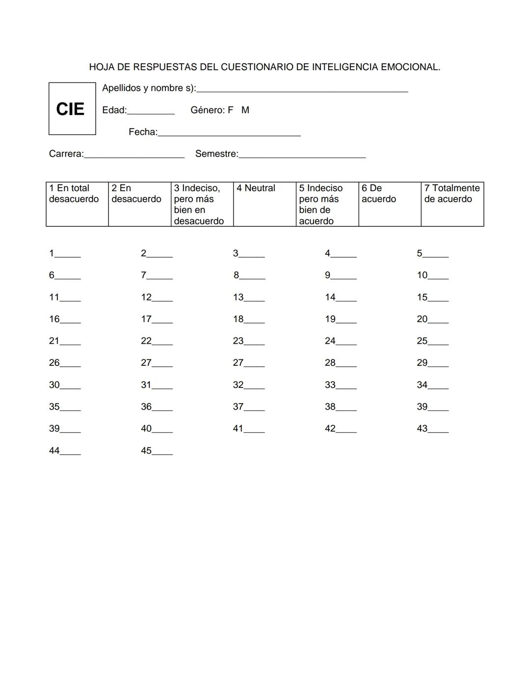 UNIVERSIDAD NACIONAL AUTONOMA DE MÉXICO
FACULTAD DE ESTUDIOS SUPERIORES
"ZARAGOZA"
DESARROLLO DE LA INTELIGENCIA EMOCIONAL
Y RELACIONES AFEC