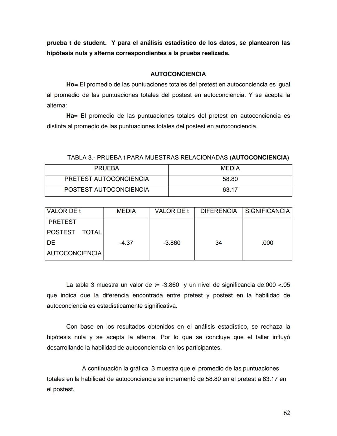 UNIVERSIDAD NACIONAL AUTONOMA DE MÉXICO
FACULTAD DE ESTUDIOS SUPERIORES
"ZARAGOZA"
DESARROLLO DE LA INTELIGENCIA EMOCIONAL
Y RELACIONES AFEC