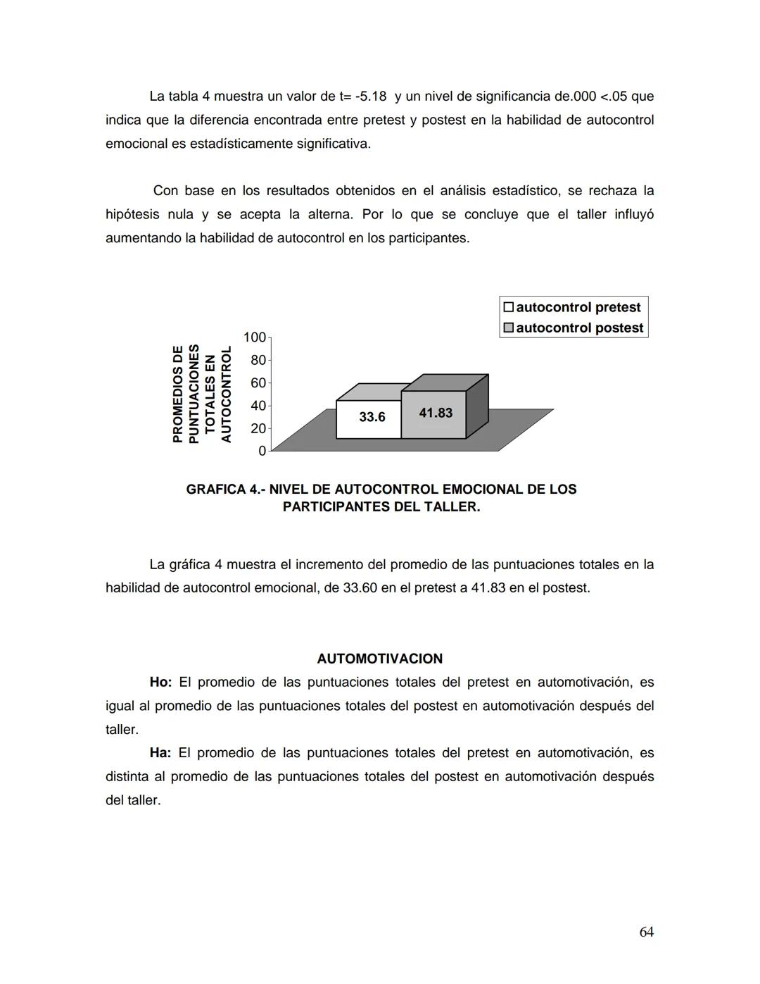 UNIVERSIDAD NACIONAL AUTONOMA DE MÉXICO
FACULTAD DE ESTUDIOS SUPERIORES
"ZARAGOZA"
DESARROLLO DE LA INTELIGENCIA EMOCIONAL
Y RELACIONES AFEC