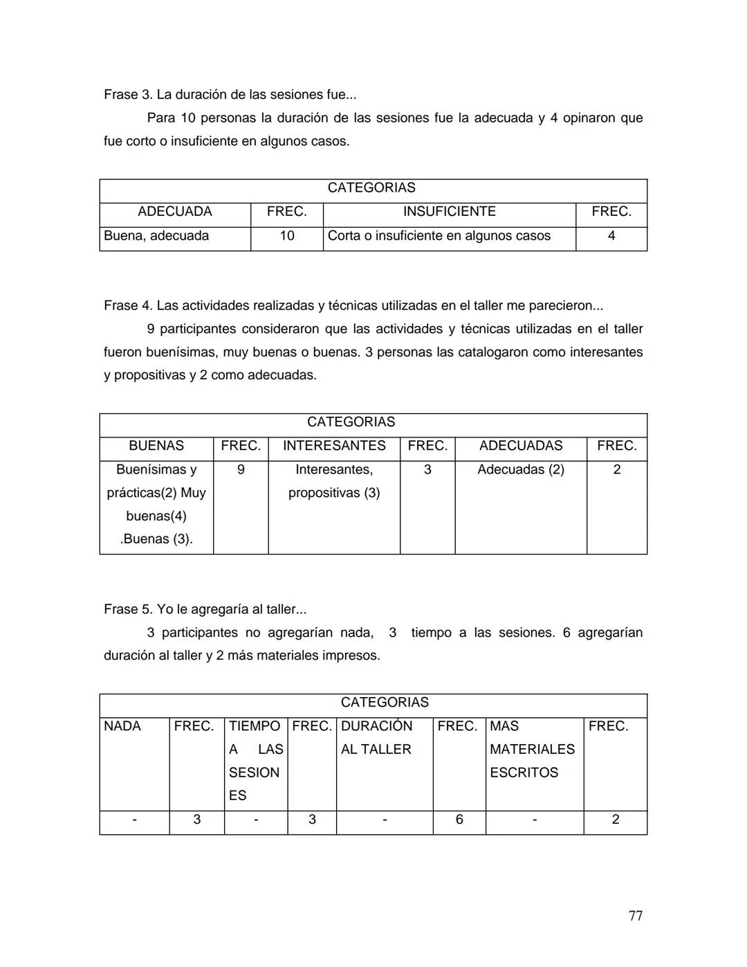 UNIVERSIDAD NACIONAL AUTONOMA DE MÉXICO
FACULTAD DE ESTUDIOS SUPERIORES
"ZARAGOZA"
DESARROLLO DE LA INTELIGENCIA EMOCIONAL
Y RELACIONES AFEC