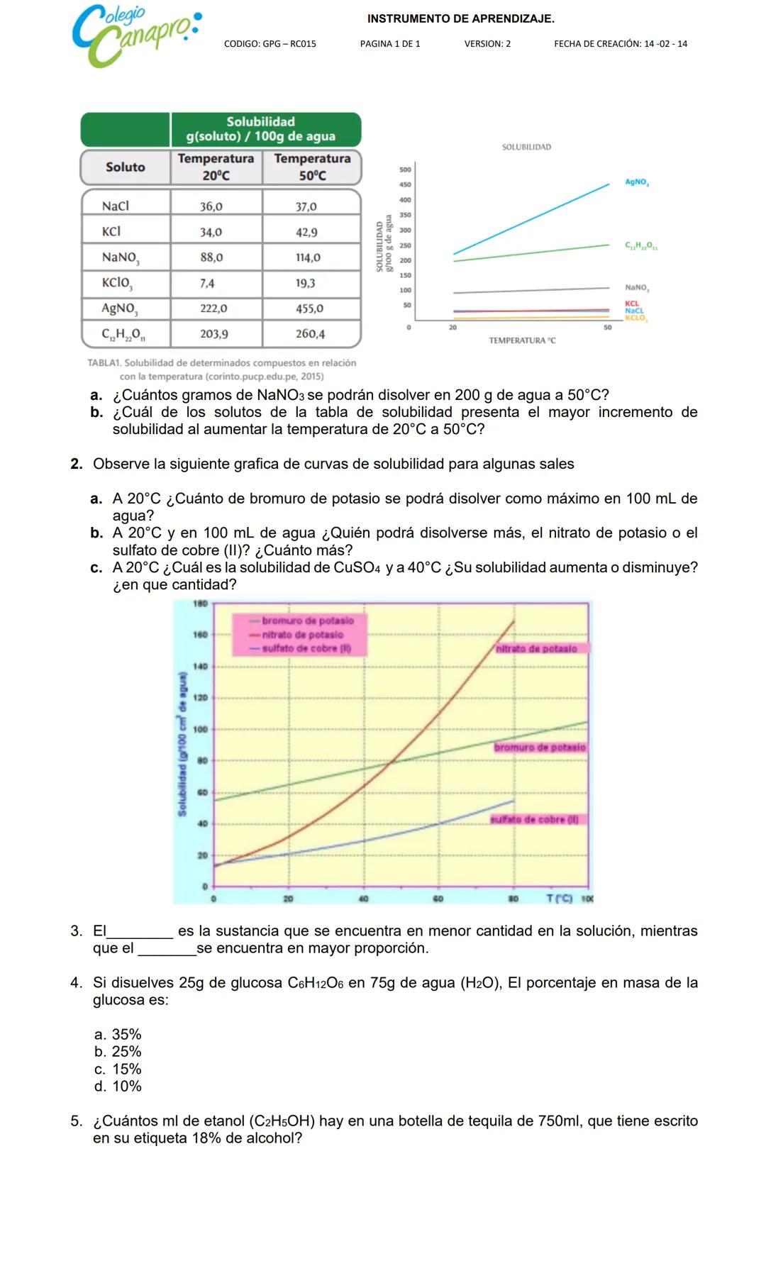## Canapro:
INSTRUMENTO DE APRENDIZAJE.
CODIGO: GPG-RC015
PAGINA 1 DE 1
VERSION: 2
FECHA DE CREACIÓN: 14-02-14
AREA: Ciencias Naturales
FE