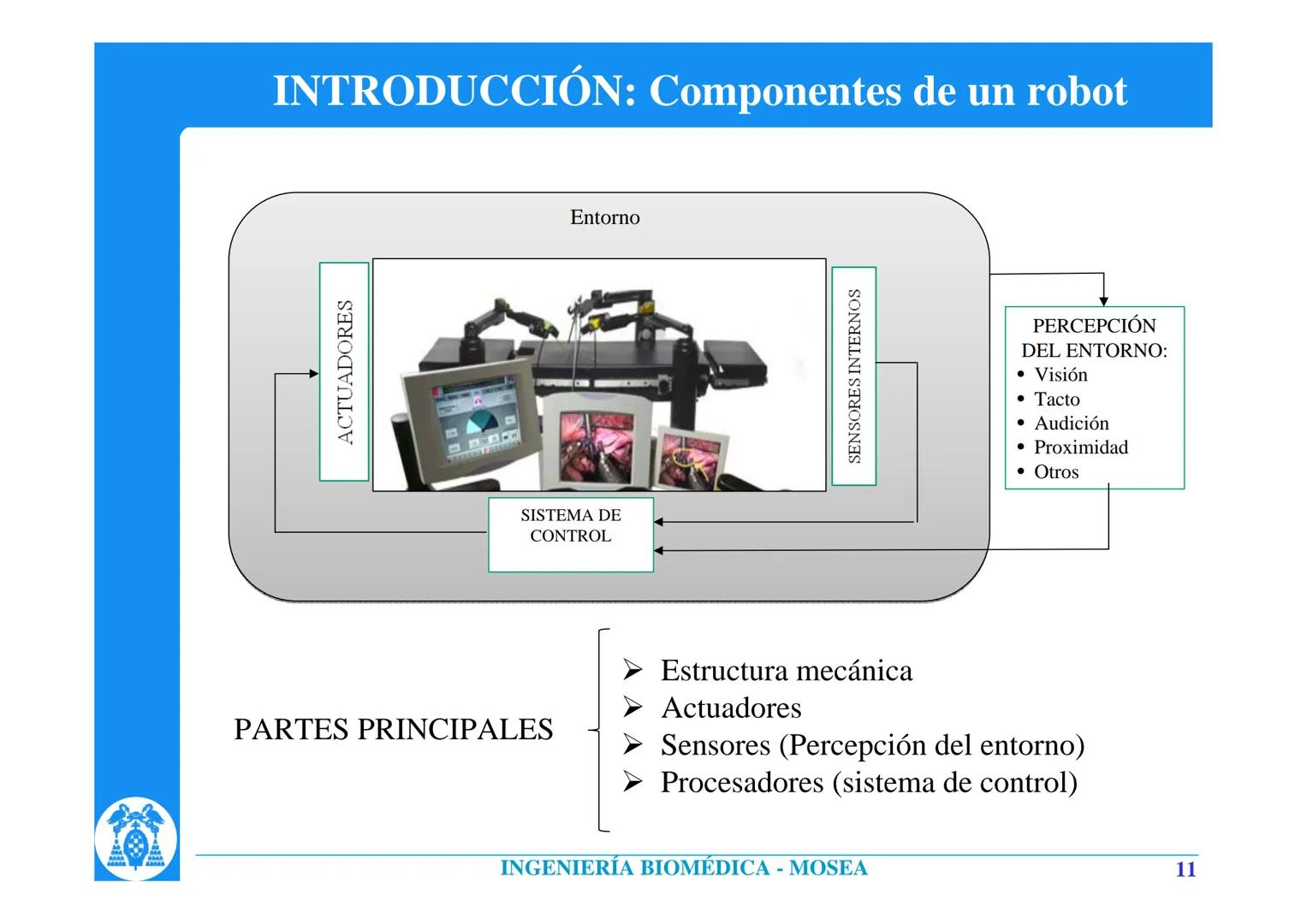 # INTRODUCCIÓN A LA ROBÓTICA
Rafael Barea
Departamento de Electrónica. Universidad de Alcalá.
Alcalá de Henares. Madrid. (Spain)
barea@d