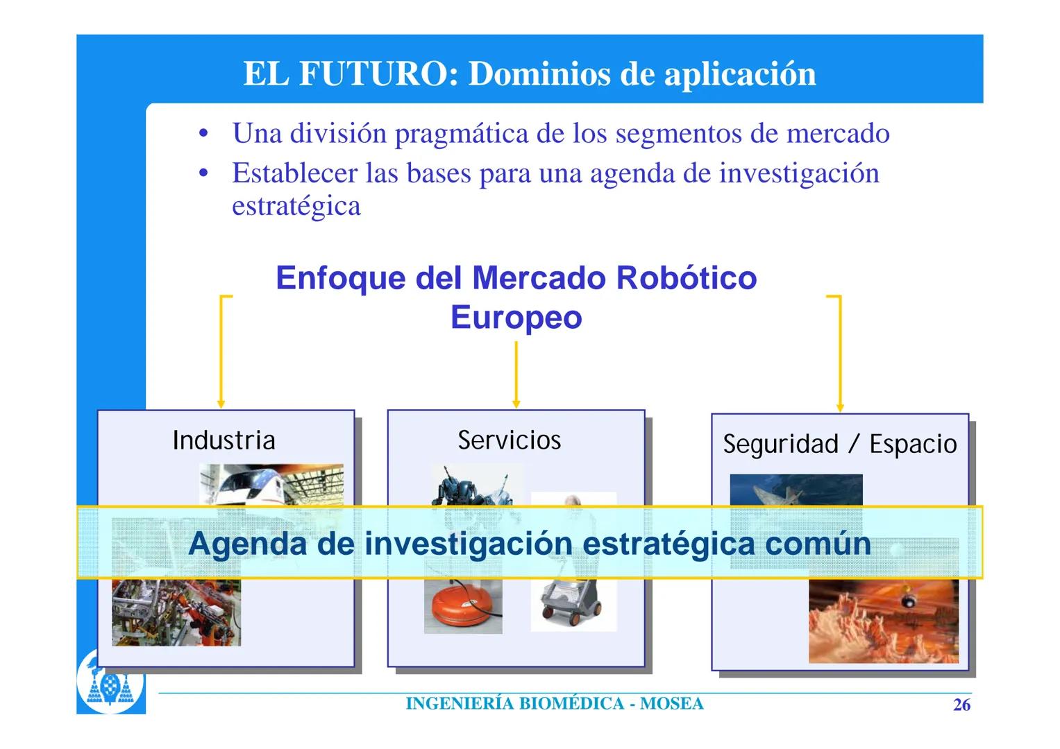 # INTRODUCCIÓN A LA ROBÓTICA
Rafael Barea
Departamento de Electrónica. Universidad de Alcalá.
Alcalá de Henares. Madrid. (Spain)
barea@d