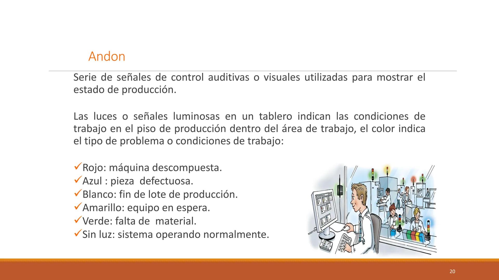 # ENFOQUES
# ORGANIZACIÓN DE
# MANUFACTURA
PARTE 2
DIRECCIÓN DE OPERACIONES I
ELIANA MARCELA PEÑA TIBADUIZA # JUSTO A TIEMPO
Producción y