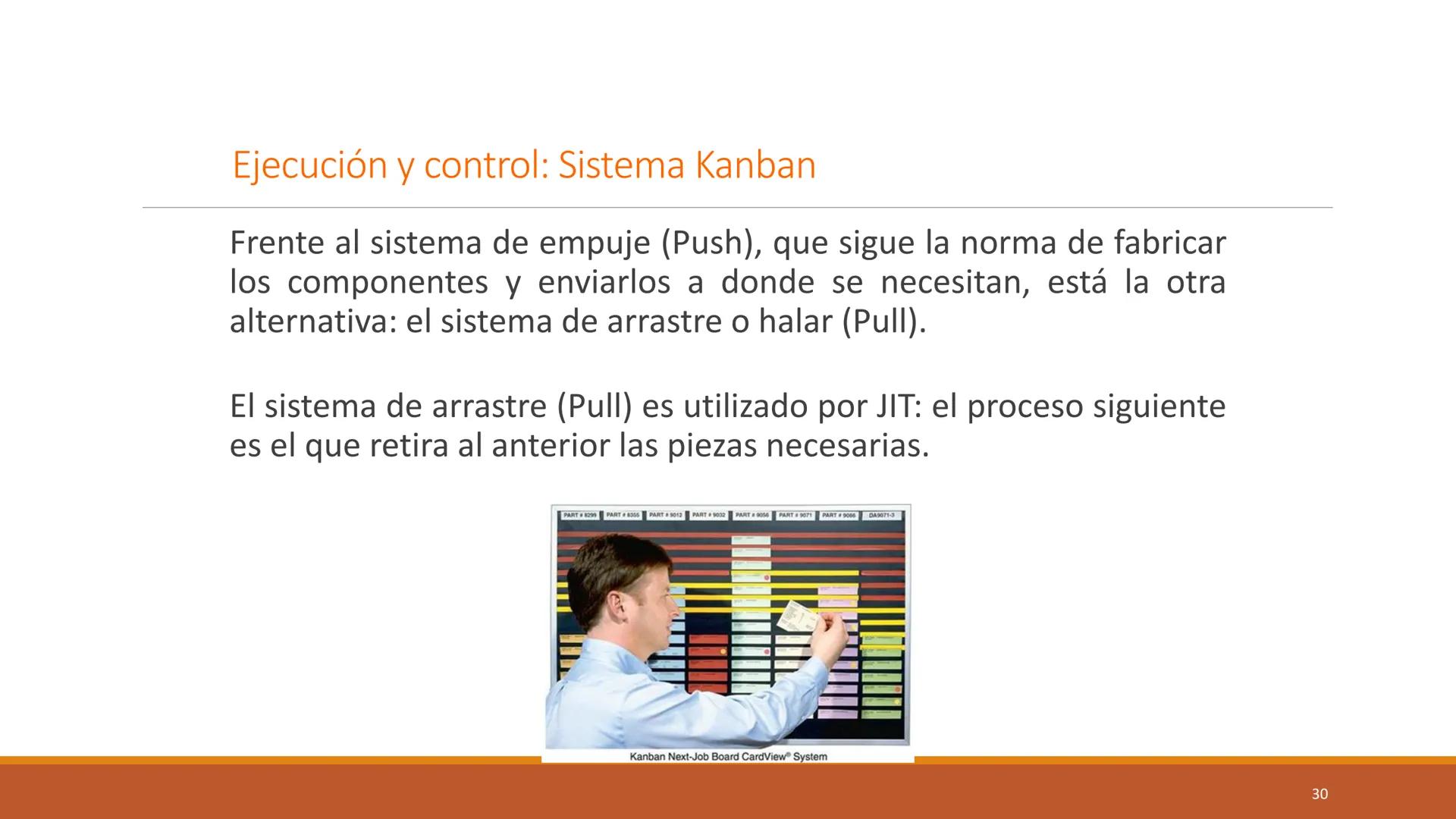 # ENFOQUES
# ORGANIZACIÓN DE
# MANUFACTURA
PARTE 2
DIRECCIÓN DE OPERACIONES I
ELIANA MARCELA PEÑA TIBADUIZA # JUSTO A TIEMPO
Producción y