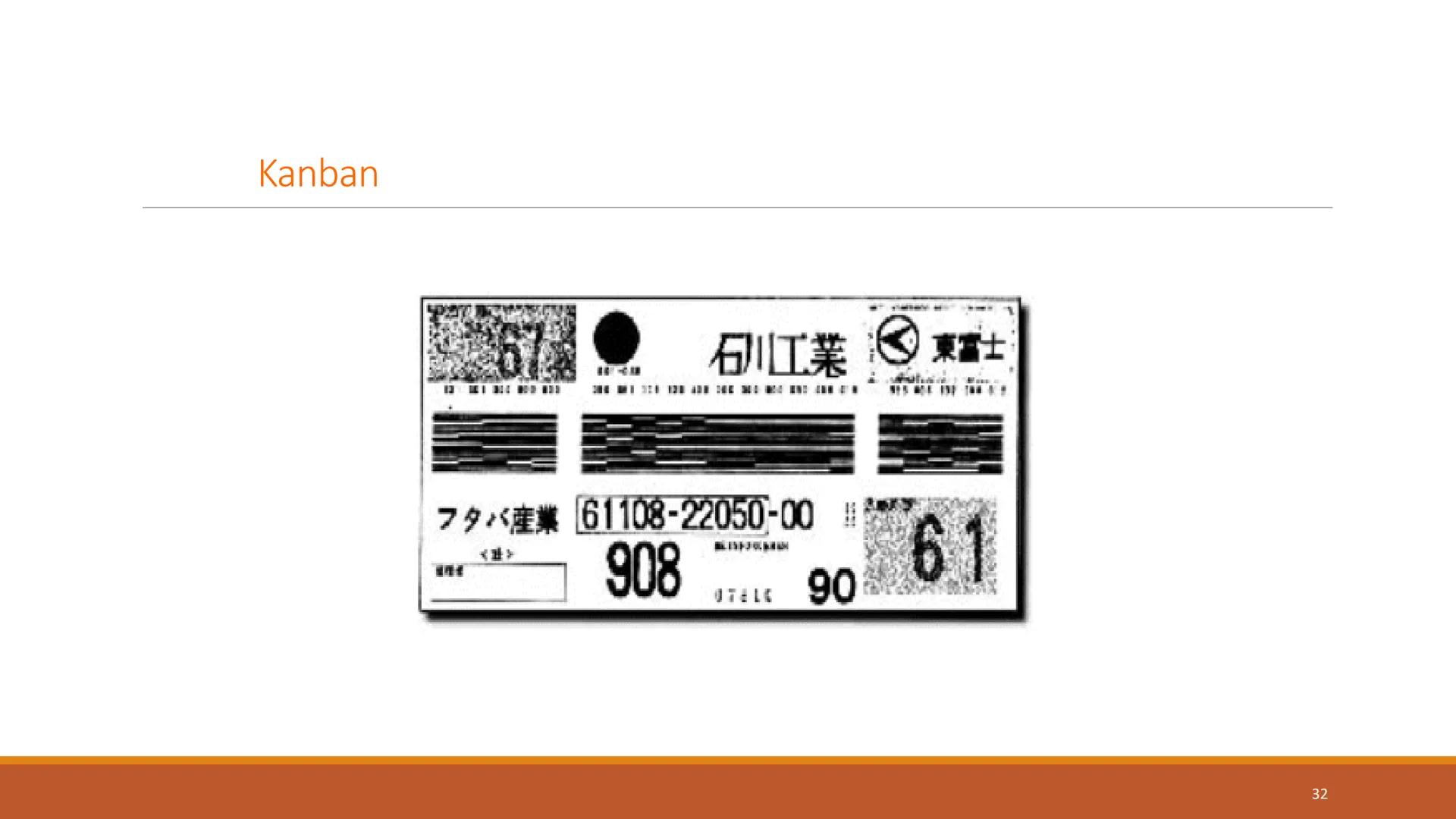 # ENFOQUES
# ORGANIZACIÓN DE
# MANUFACTURA
PARTE 2
DIRECCIÓN DE OPERACIONES I
ELIANA MARCELA PEÑA TIBADUIZA # JUSTO A TIEMPO
Producción y