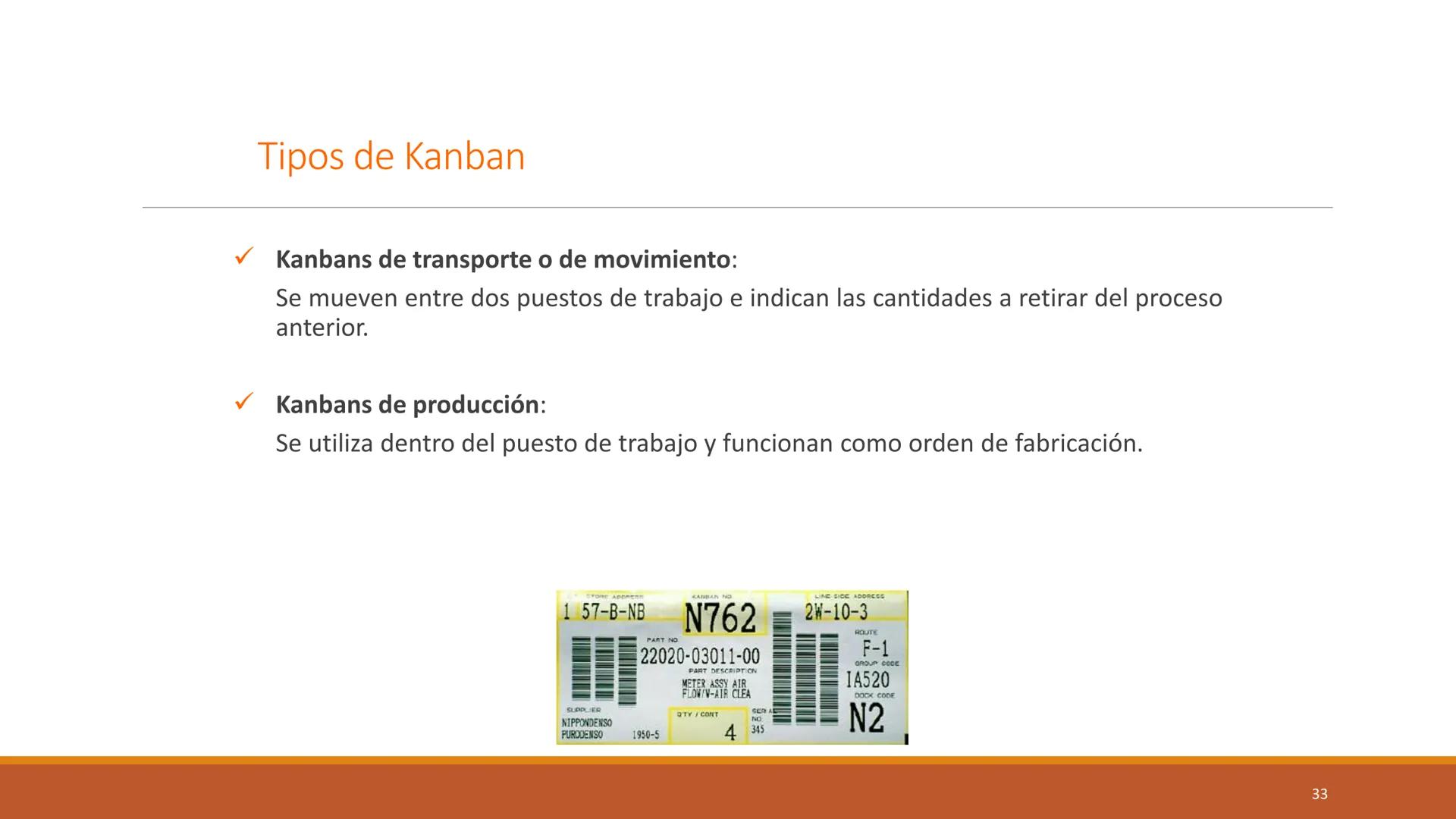 # ENFOQUES
# ORGANIZACIÓN DE
# MANUFACTURA
PARTE 2
DIRECCIÓN DE OPERACIONES I
ELIANA MARCELA PEÑA TIBADUIZA # JUSTO A TIEMPO
Producción y