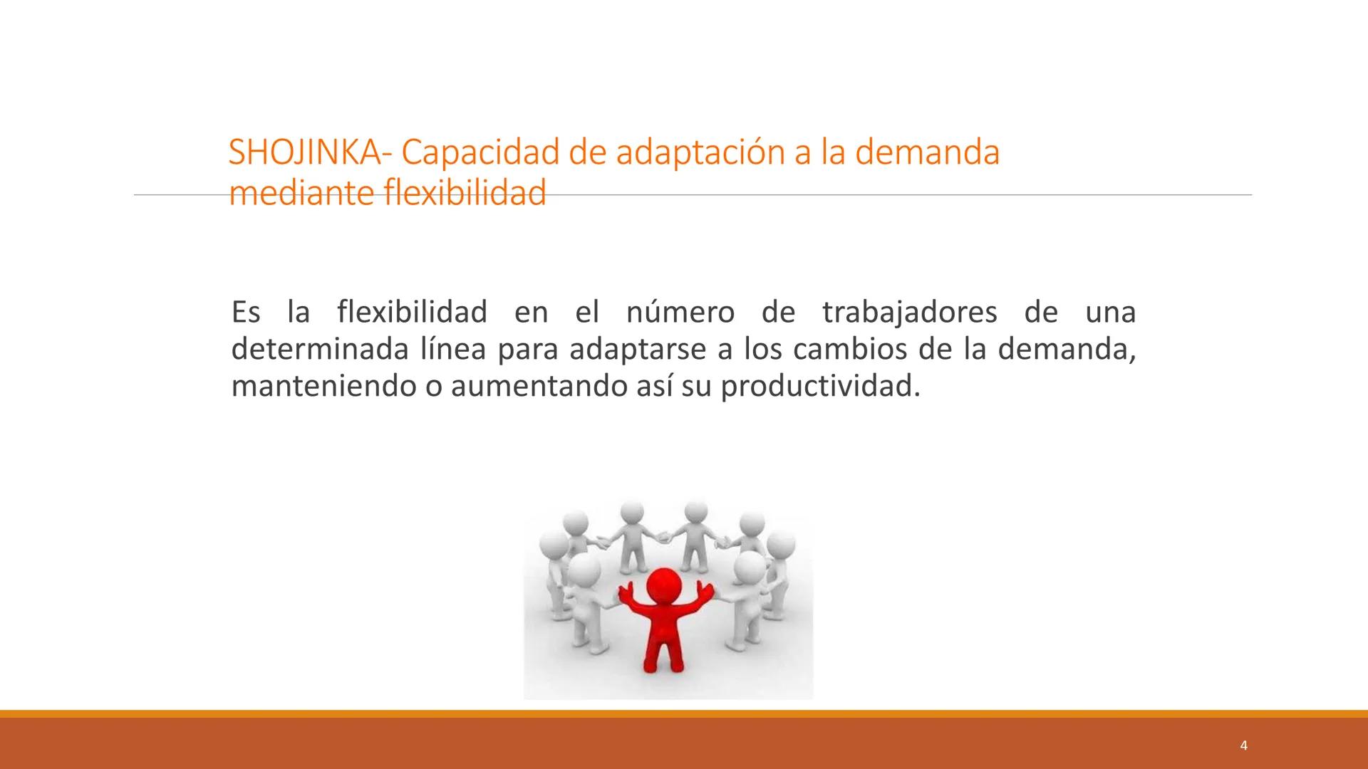 # ENFOQUES
# ORGANIZACIÓN DE
# MANUFACTURA
PARTE 2
DIRECCIÓN DE OPERACIONES I
ELIANA MARCELA PEÑA TIBADUIZA # JUSTO A TIEMPO
Producción y
