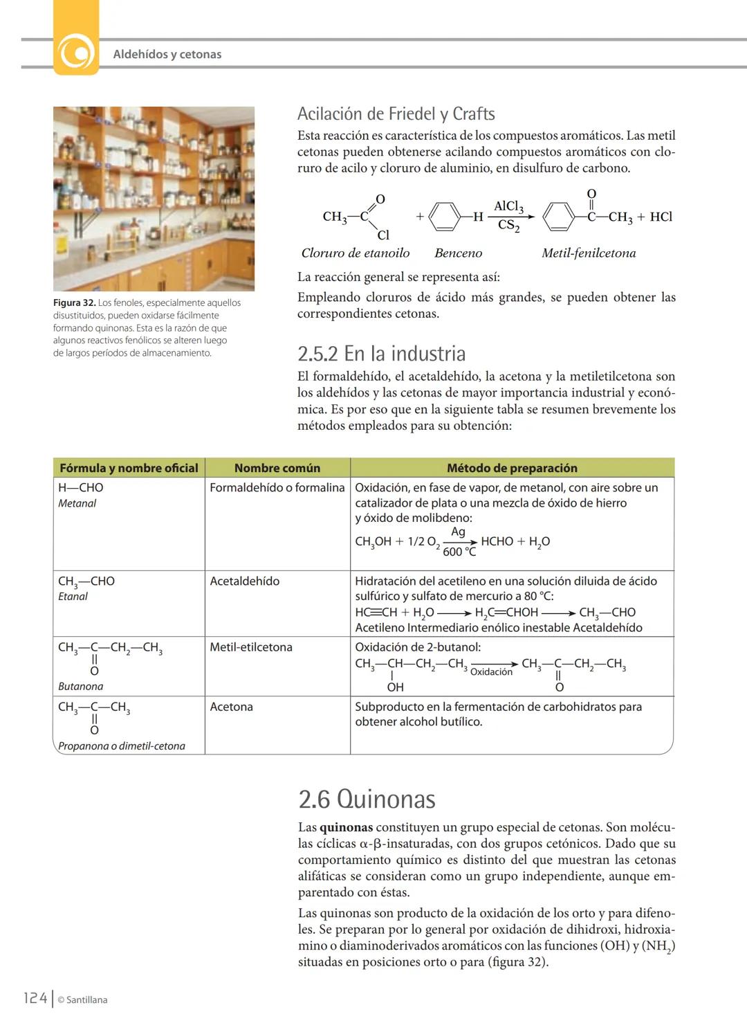 MANEJO CONOCIMIENTOS
PROPIOS DE LAS CIENCIAS NATURALES
Aldehído
H
OH
Acido carboxílico
R
Cetona
OR'
Ester
ONH,
Amida
Figura 18. Resumen es