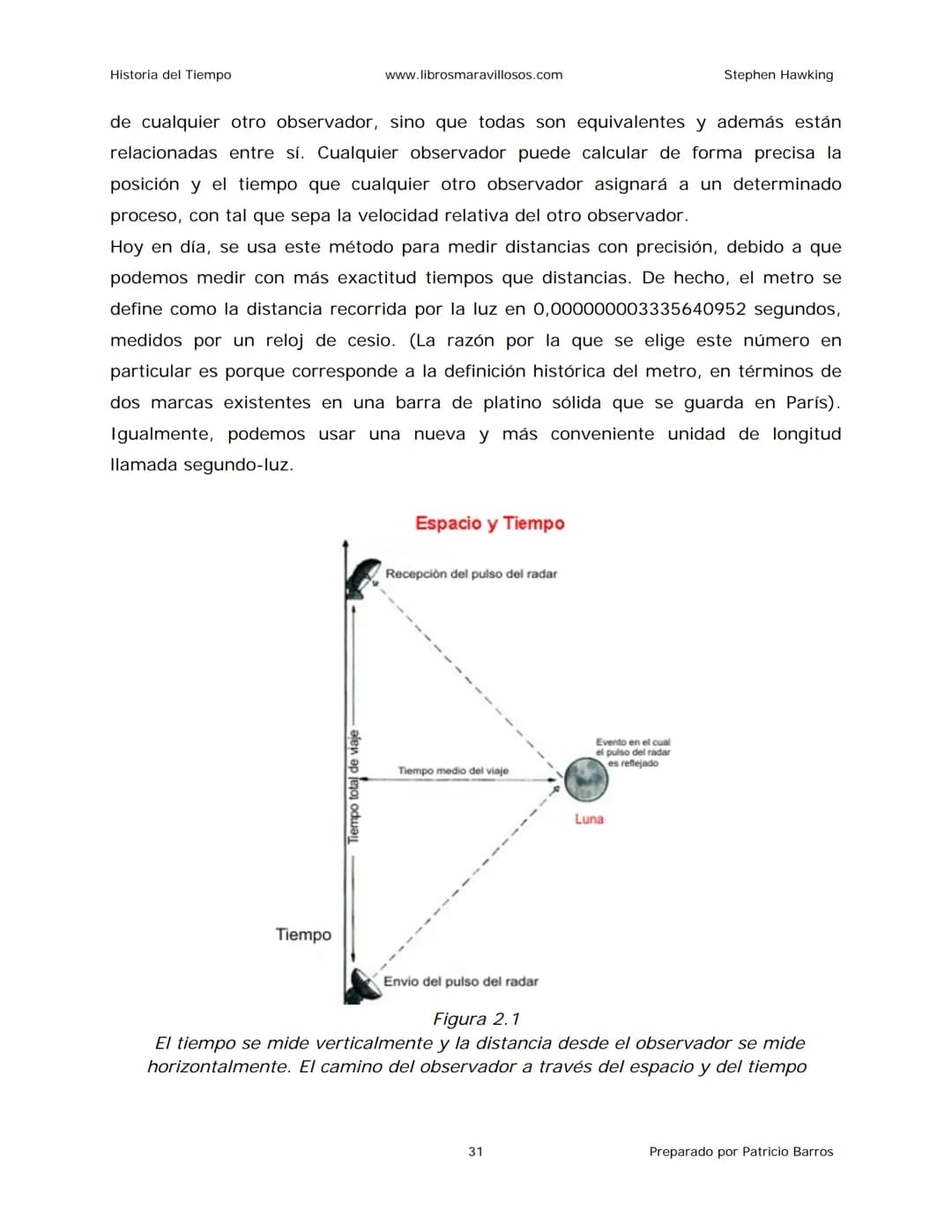 Historia del Tiempo
www.librosmaravillosos.com
Stephen Hawking
Stephen W. Hawking
HISTORIA
DEL TIEMPO
Del big bang a los agujeros negro