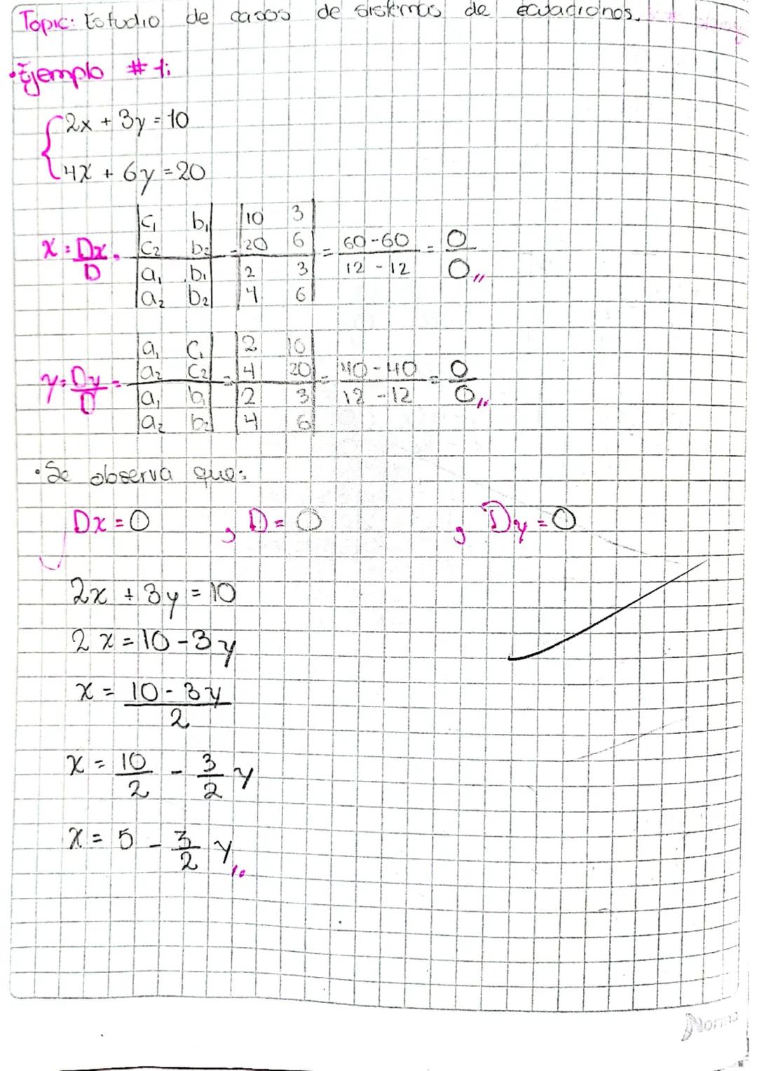 Topic Regla de Cramer.
Yatriz
000/matriz es la disposicion
to insimeros que te asocia con
sisterra de ecuaciones, los
números de dicha matr