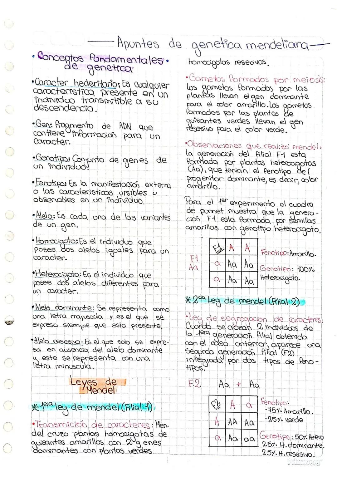 # Apuntes de genetica mendeliana-
• Conceptos fundamentales.
de genetica
•Caracter hederitario: Es Cualquier
caracteristica presente en un