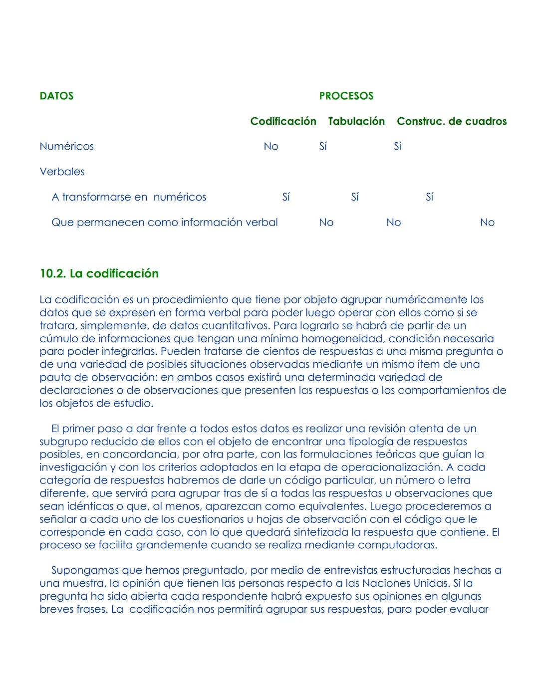 # EL PROCESO DE INVESTIGACION
Carlos Sabino
Ed. Panapo, Caracas, 1992, 216 págs.
Publicado también por Ed. Panamericana, Bogotá, y Ed. Lu
