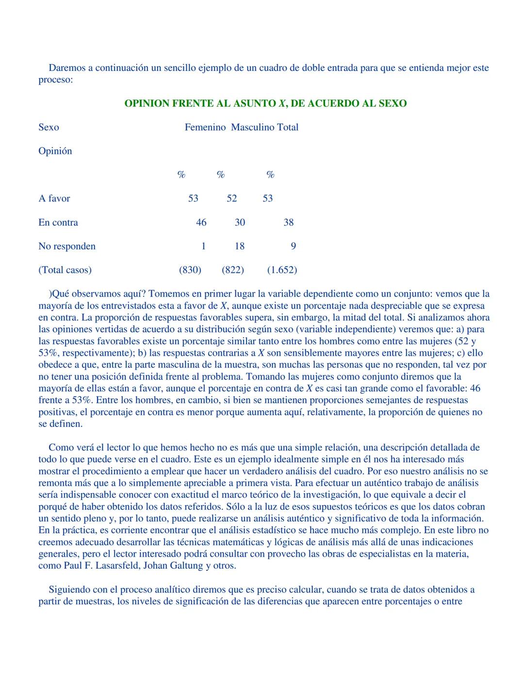 # EL PROCESO DE INVESTIGACION
Carlos Sabino
Ed. Panapo, Caracas, 1992, 216 págs.
Publicado también por Ed. Panamericana, Bogotá, y Ed. Lu