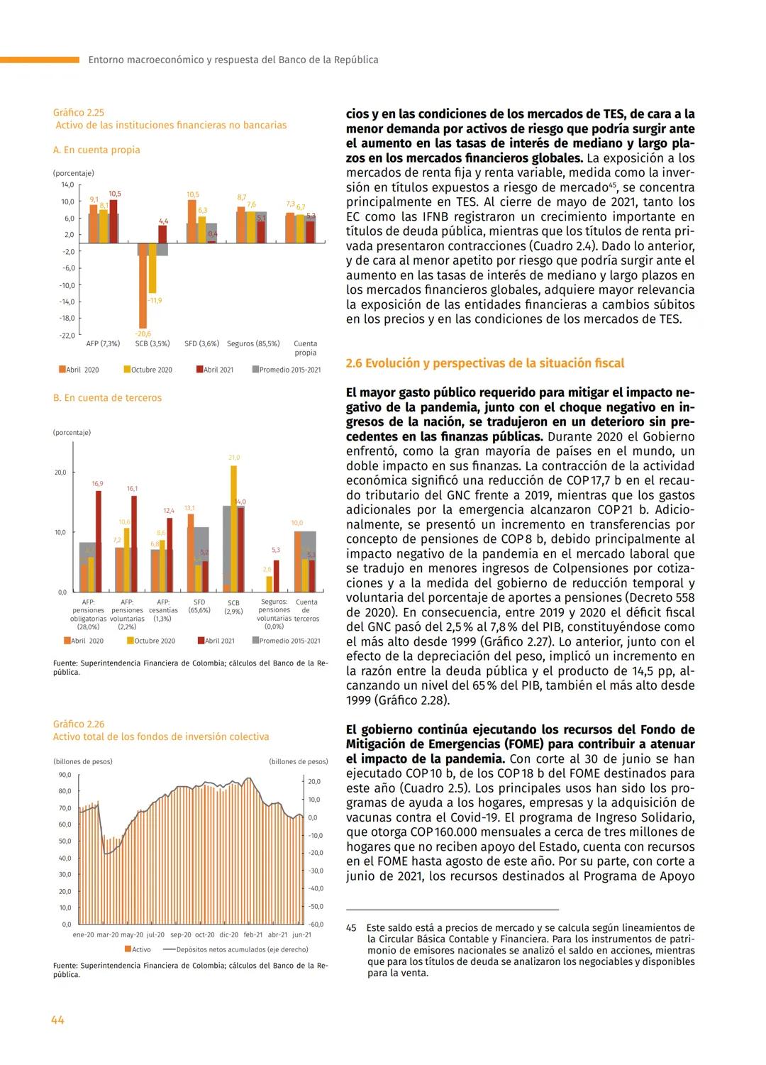 INFORME DE LA
JUNTA DIRECTIVA
AL CONGRESO DE
LA REPÚBLICA
07/
2021
ISSN-1657-799X
BANCO
DE LA REPUR
COLOMBIA ISSN-1657799X
Julio de 2021
I