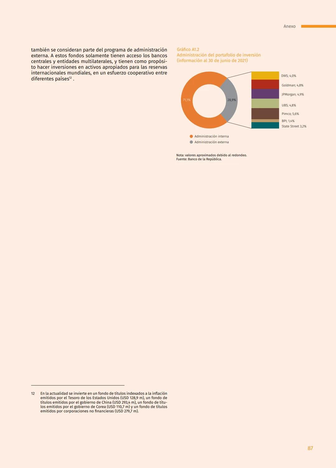 INFORME DE LA
JUNTA DIRECTIVA
AL CONGRESO DE
LA REPÚBLICA
07/
2021
ISSN-1657-799X
BANCO
DE LA REPUR
COLOMBIA ISSN-1657799X
Julio de 2021
I