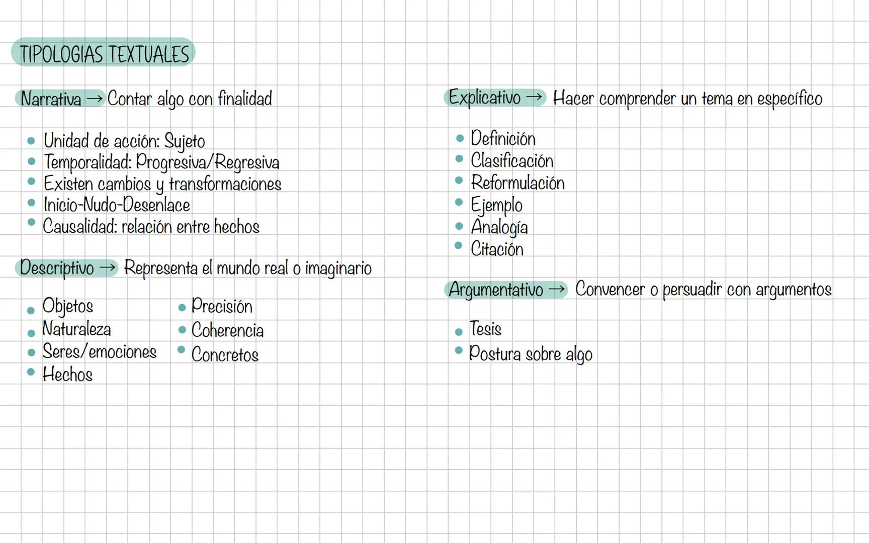 # Escrituras y Argumentación # TIPOLOGIAS TEXTUALES
Narrativa → Contar algo con finalidad
* Unidad de acción: Sujeto
* Temporalidad: P