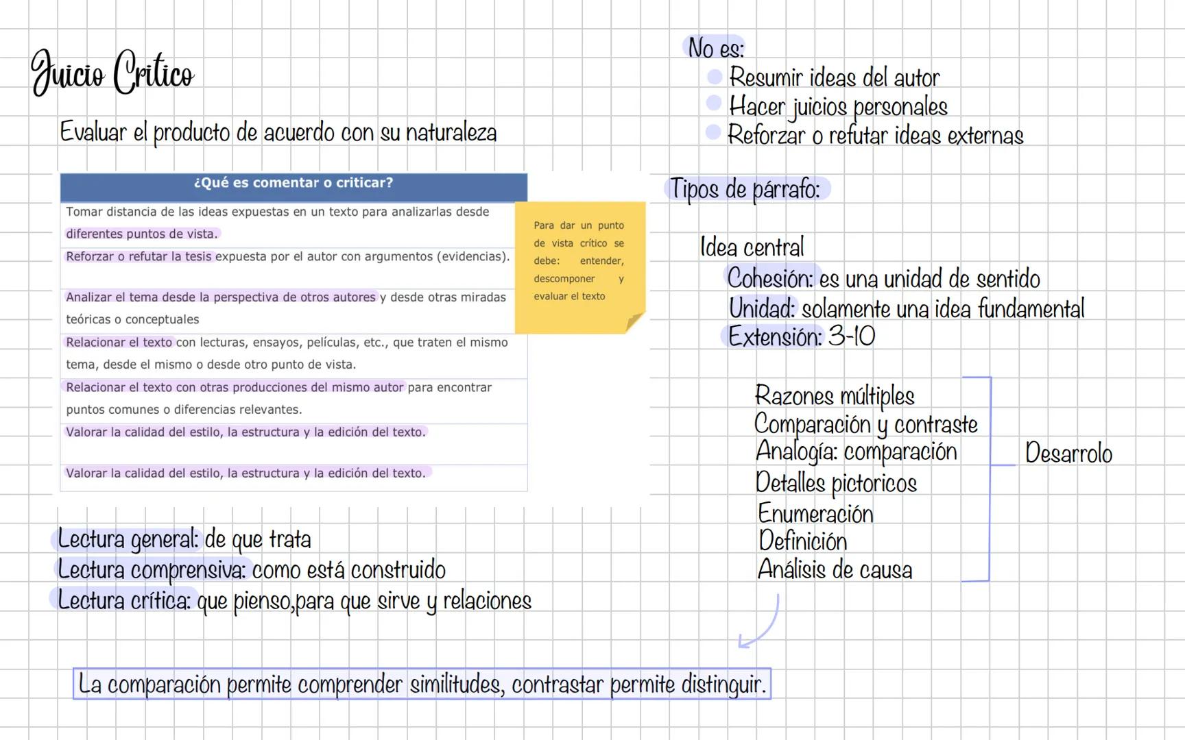 # Escrituras y Argumentación # TIPOLOGIAS TEXTUALES
Narrativa → Contar algo con finalidad
* Unidad de acción: Sujeto
* Temporalidad: P