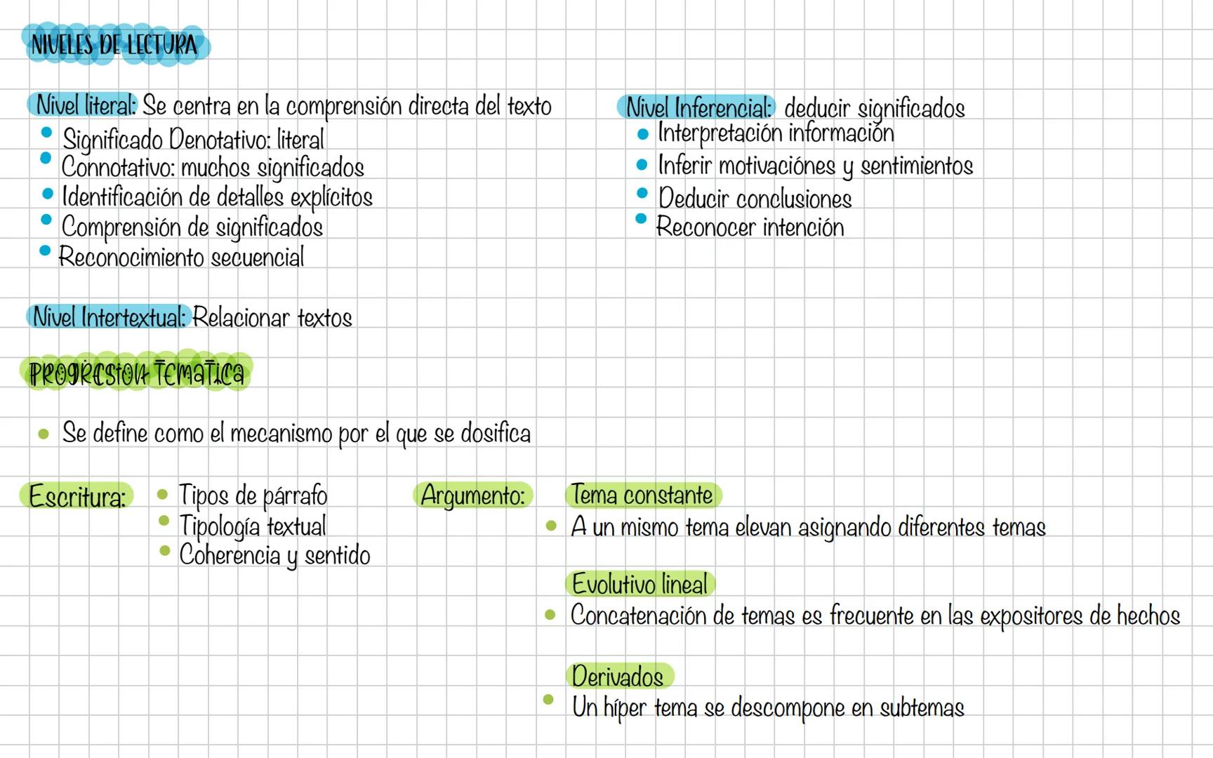 # Escrituras y Argumentación # TIPOLOGIAS TEXTUALES
Narrativa → Contar algo con finalidad
* Unidad de acción: Sujeto
* Temporalidad: P