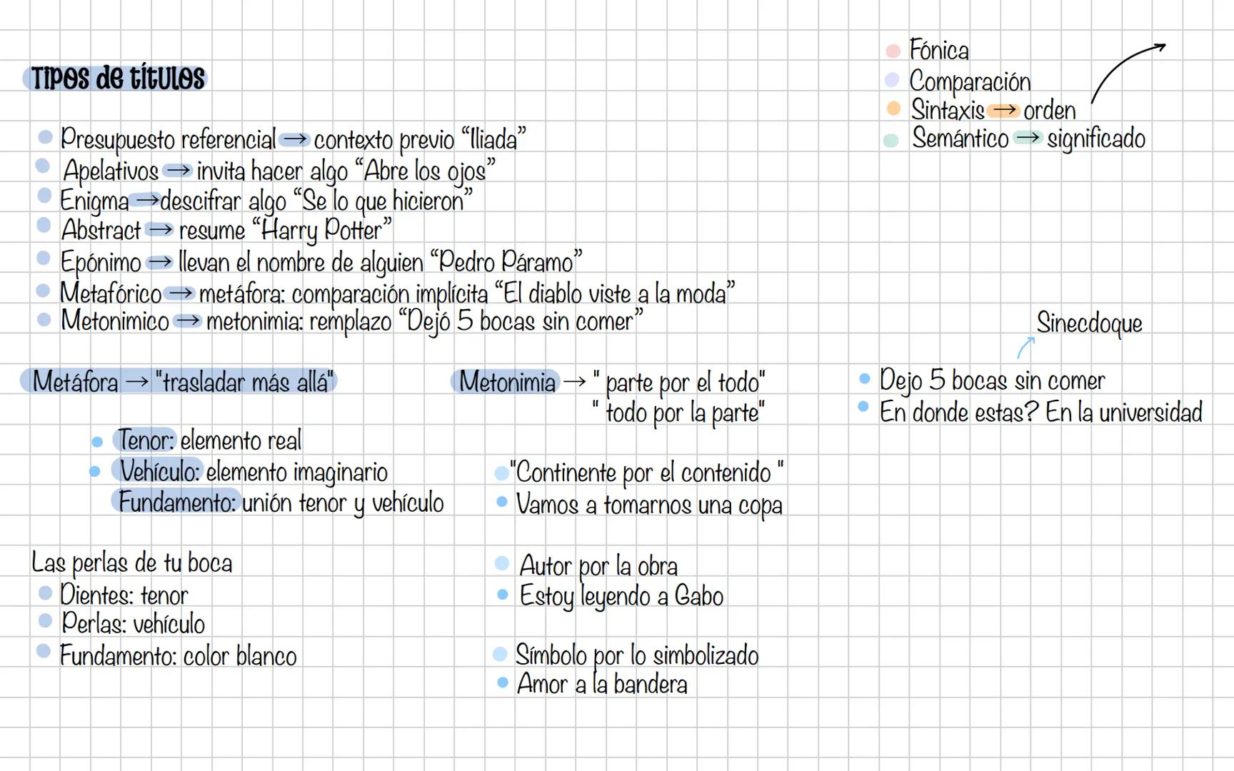 # Escrituras y Argumentación # TIPOLOGIAS TEXTUALES
Narrativa → Contar algo con finalidad
* Unidad de acción: Sujeto
* Temporalidad: P