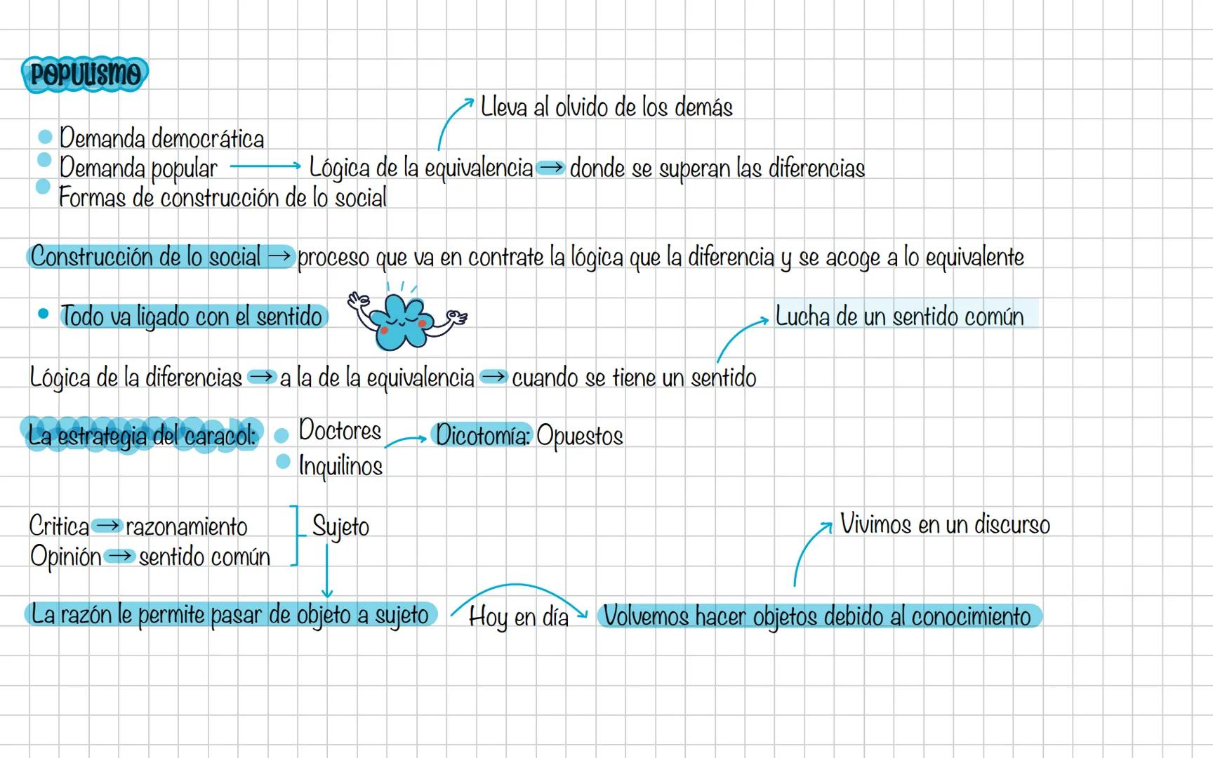 # Teorías actuales de la comunicación # LA AGENDA DE SETTING
Efecto CNN
Reproducción de información sin cuestionarla misma
- Las preocupac