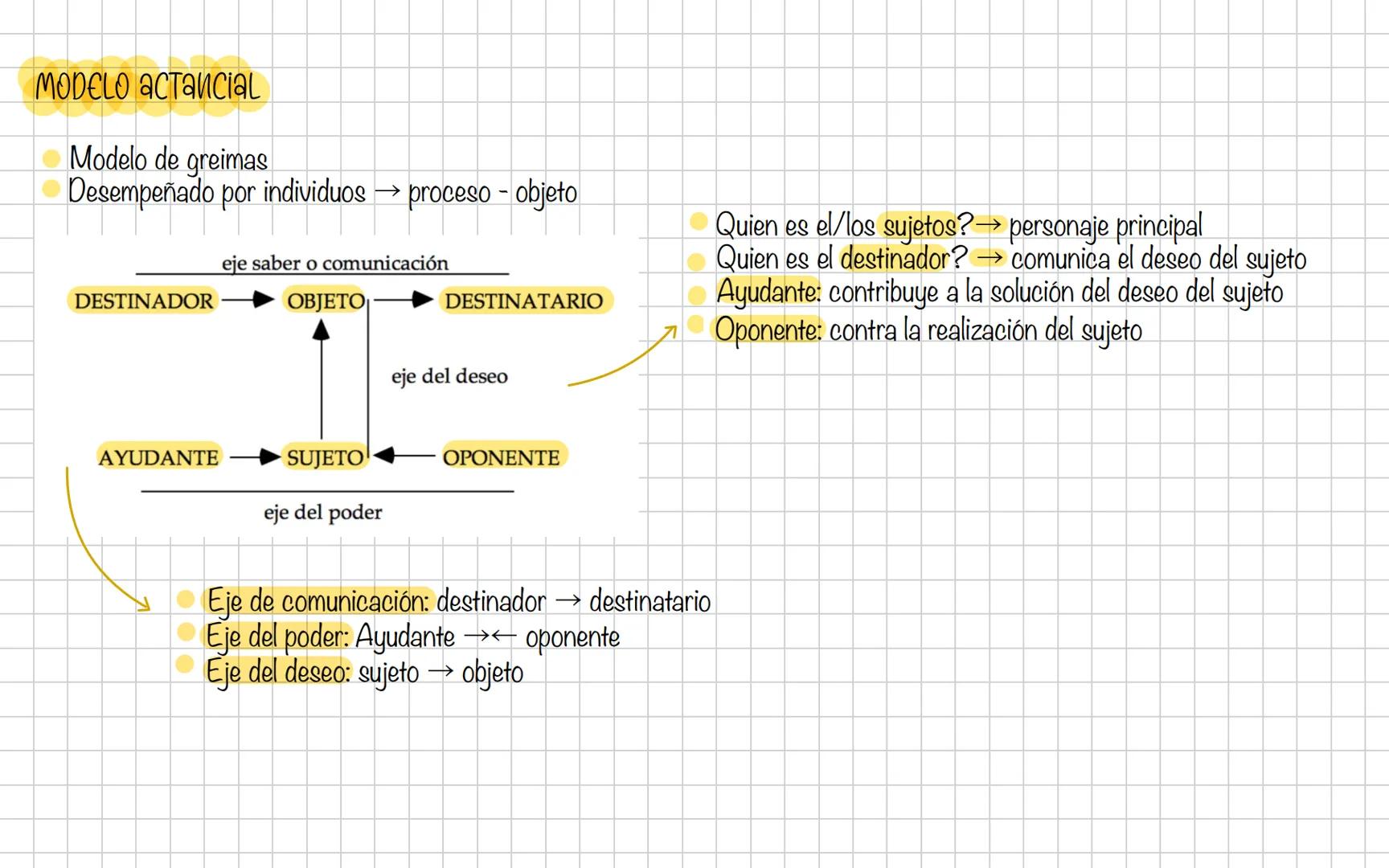 # Teorías actuales de la comunicación # LA AGENDA DE SETTING
Efecto CNN
Reproducción de información sin cuestionarla misma
- Las preocupac