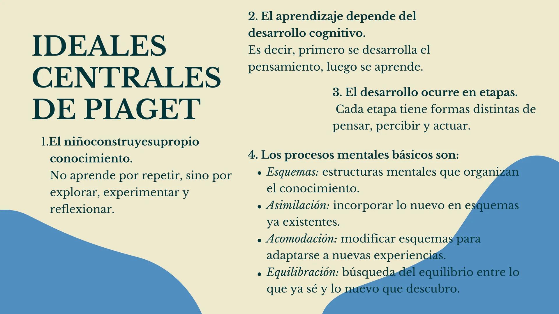 Técnico en Atención Integral a la Primera Infancia
TEORIAS DEL
APRENDIZAJE
Danna Carolina Gutierrez Rangel # Objetivos:
1
Conocer las
pr