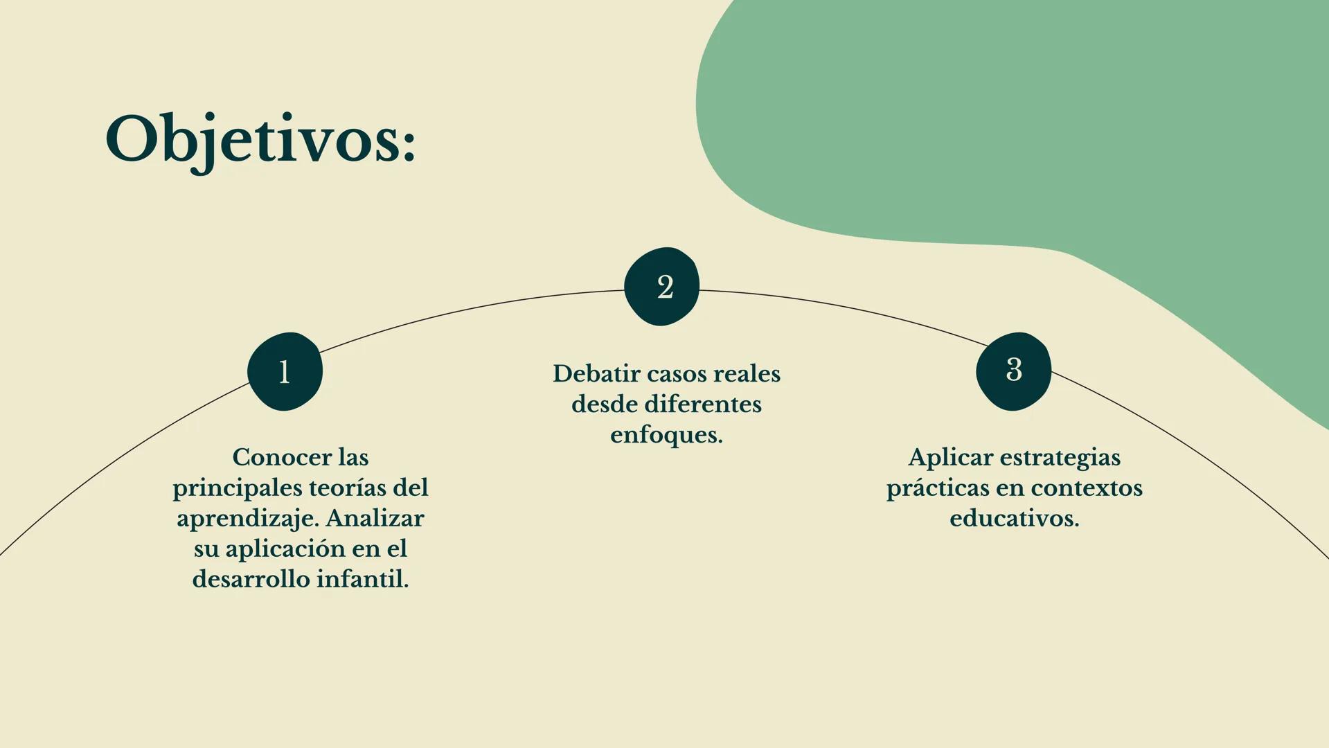 Técnico en Atención Integral a la Primera Infancia
TEORIAS DEL
APRENDIZAJE
Danna Carolina Gutierrez Rangel # Objetivos:
1
Conocer las
pr