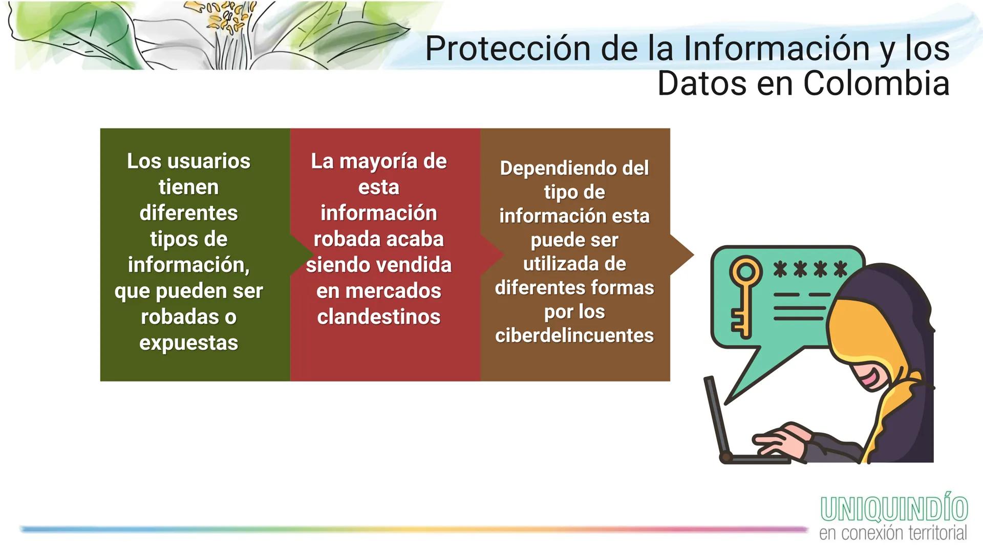 UNIVERSIDAD
DEL QUINDÍO
Res.MEN 014915- 02 AGO 2022
RENOVACIÓN ACREDITACIÓN
# Seguridad de la Información
Docente: Jaime Alberto Llano Cha