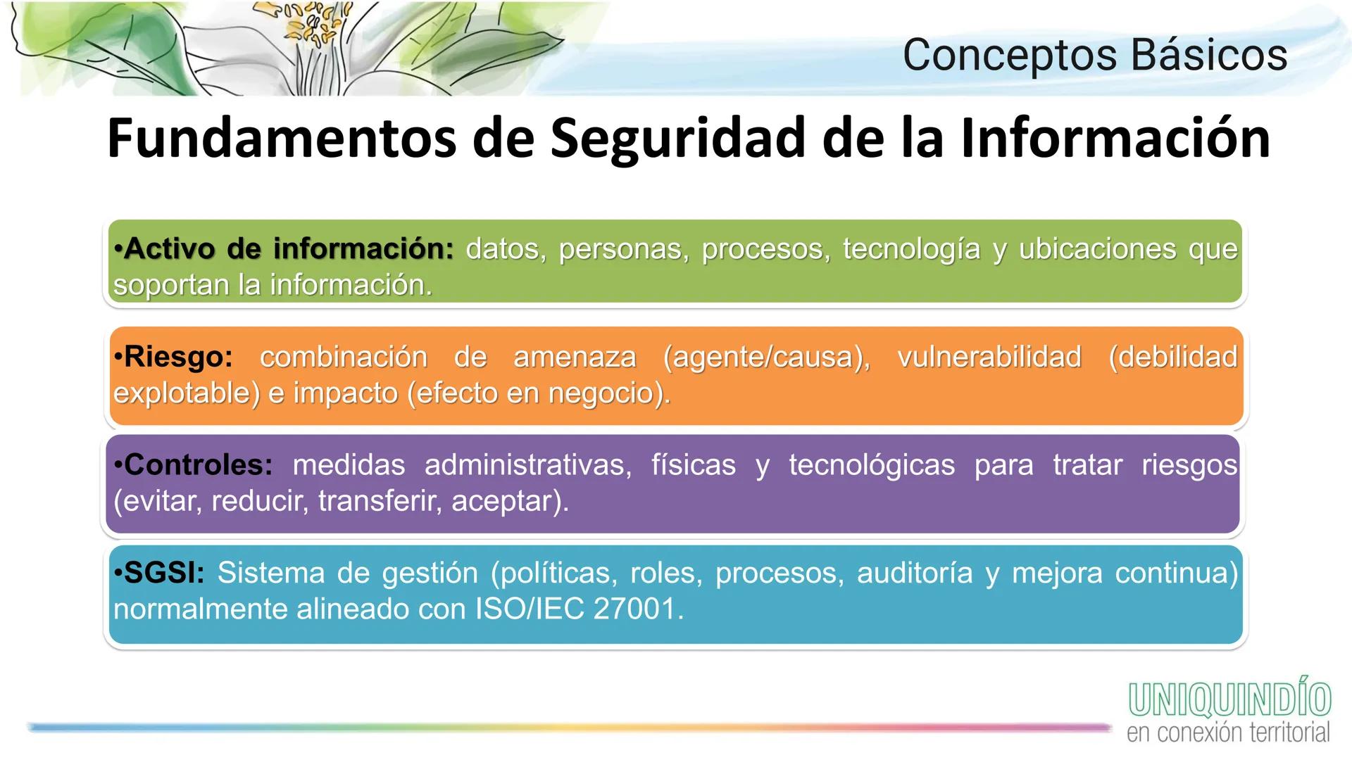 UNIVERSIDAD
DEL QUINDÍO
Res.MEN 014915- 02 AGO 2022
RENOVACIÓN ACREDITACIÓN
# Seguridad de la Información
Docente: Jaime Alberto Llano Cha