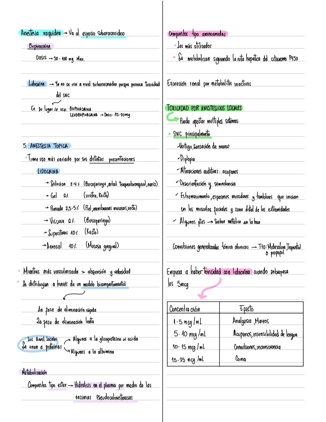 # Anestesicos locales
Actuan sobre el SNP, capaces de anular el dolor produciendo un bloqueo
reversible de la conducción nerviosa.
Primero