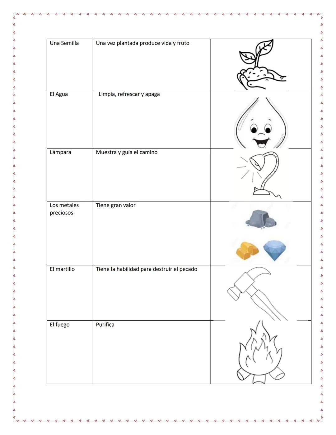 # Taller: La Biblia
La Biblia es el libro más importante para el cristianismo. En ella encontramos
la historia del amor de Dios por la huma