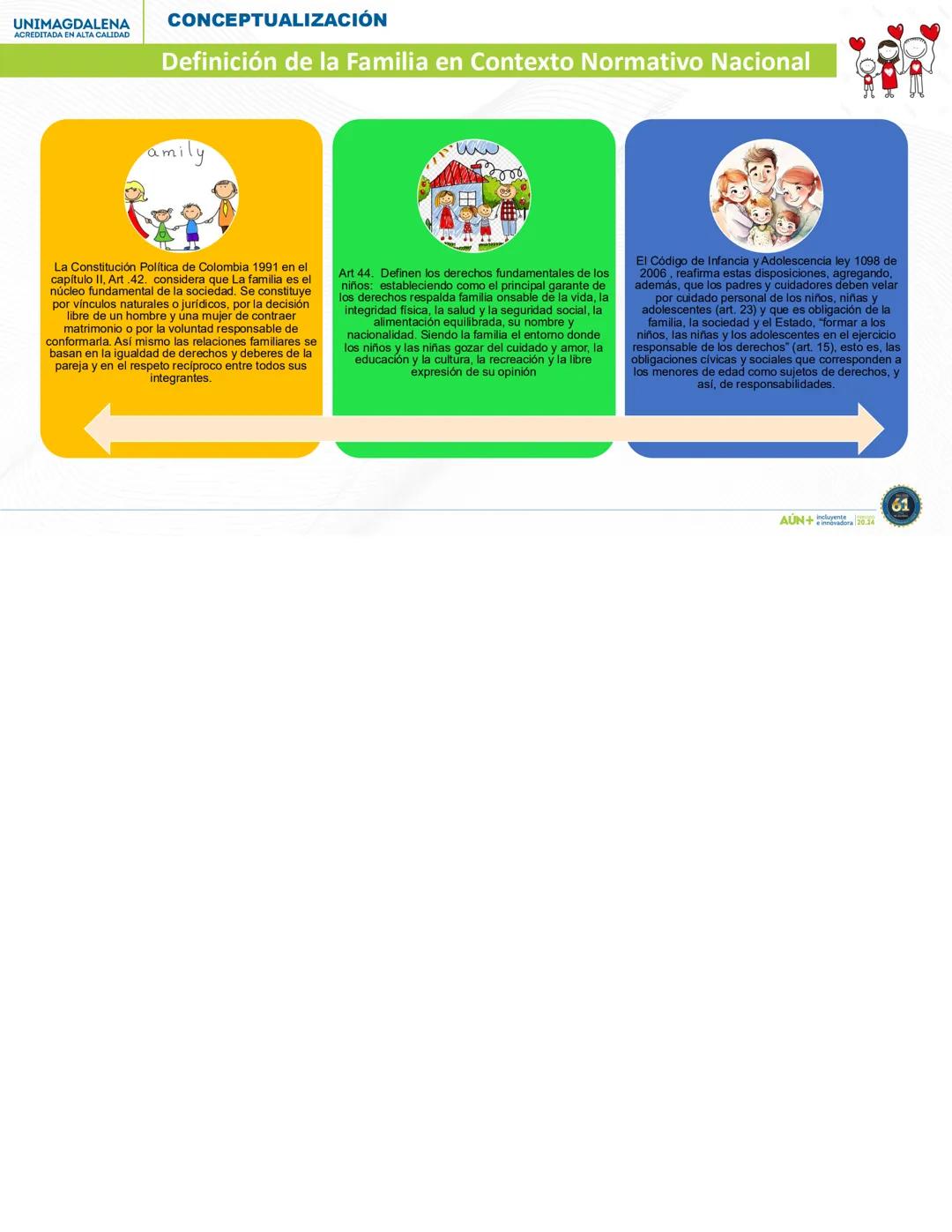 AÚN+
PERIODO 20.24
AÚN+ Independiente
Innovadora 20.24
61 # UNIVERSIDAD DEL MAGDALENA
1962
61
AÚN+
Incluyente
e innovadora
PERIODO 20.24