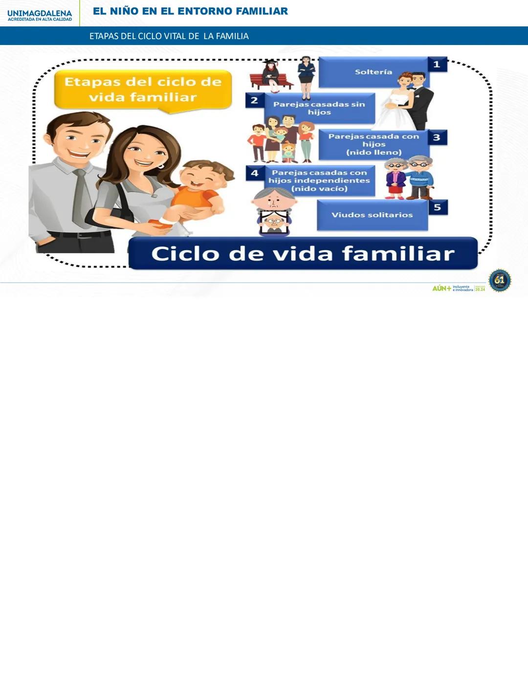AÚN+
PERIODO 20.24
AÚN+ Independiente
Innovadora 20.24
61 # UNIVERSIDAD DEL MAGDALENA
1962
61
AÚN+
Incluyente
e innovadora
PERIODO 20.24