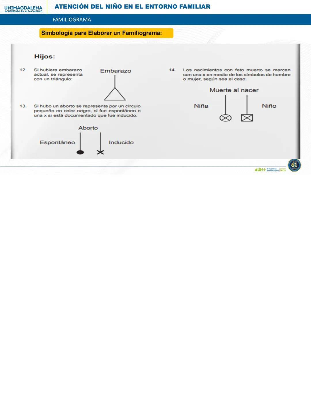AÚN+
PERIODO 20.24
AÚN+ Independiente
Innovadora 20.24
61 # UNIVERSIDAD DEL MAGDALENA
1962
61
AÚN+
Incluyente
e innovadora
PERIODO 20.24