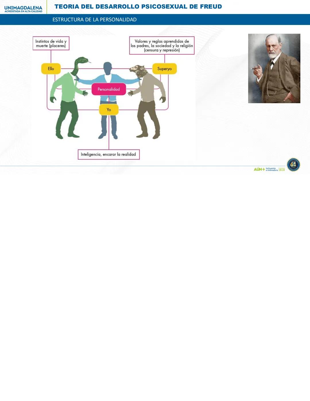 AÚN+
PERIODO 20.24
AÚN+ Independiente
Innovadora 20.24
61 # UNIVERSIDAD DEL MAGDALENA
1962
61
AÚN+
Incluyente
e innovadora
PERIODO 20.24