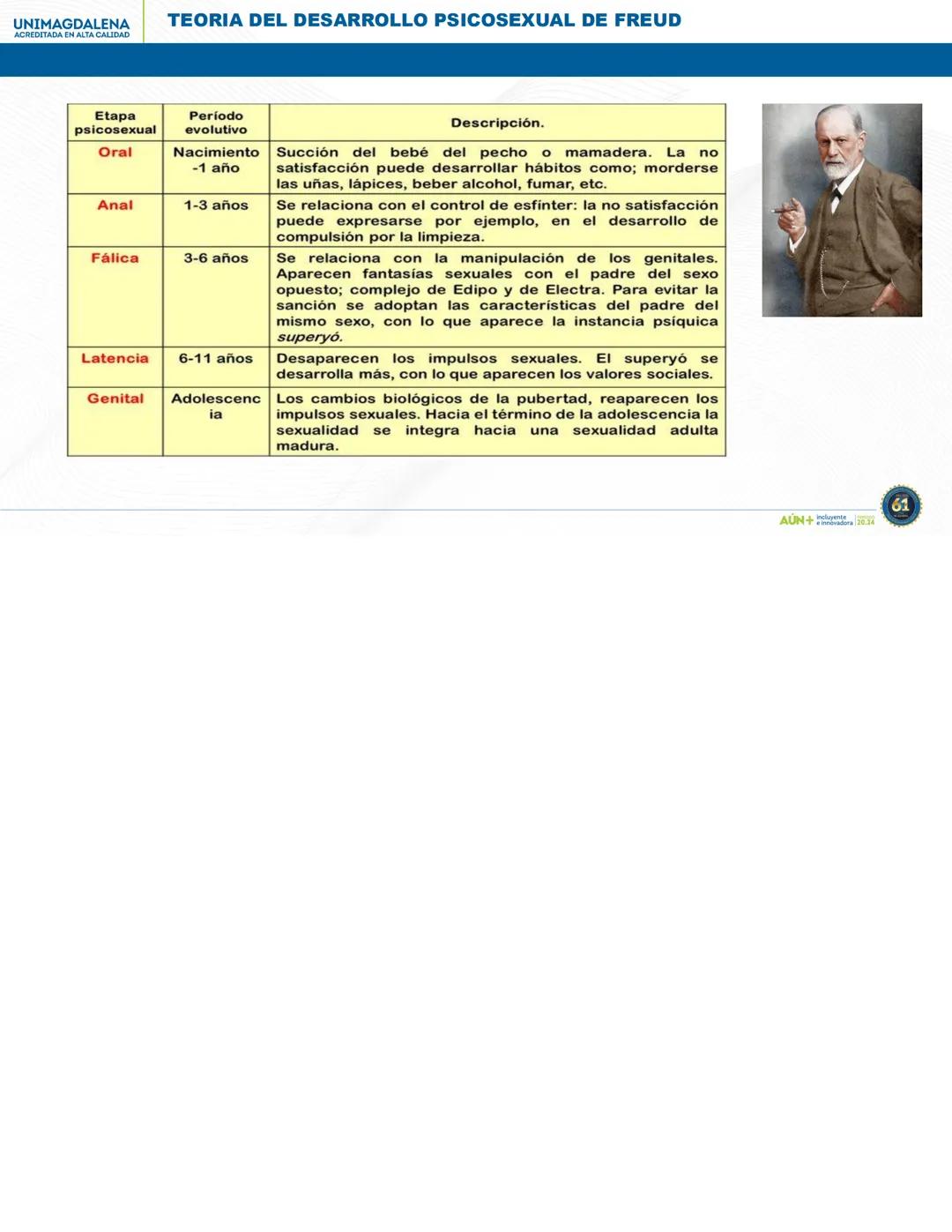 AÚN+
PERIODO 20.24
AÚN+ Independiente
Innovadora 20.24
61 # UNIVERSIDAD DEL MAGDALENA
1962
61
AÚN+
Incluyente
e innovadora
PERIODO 20.24