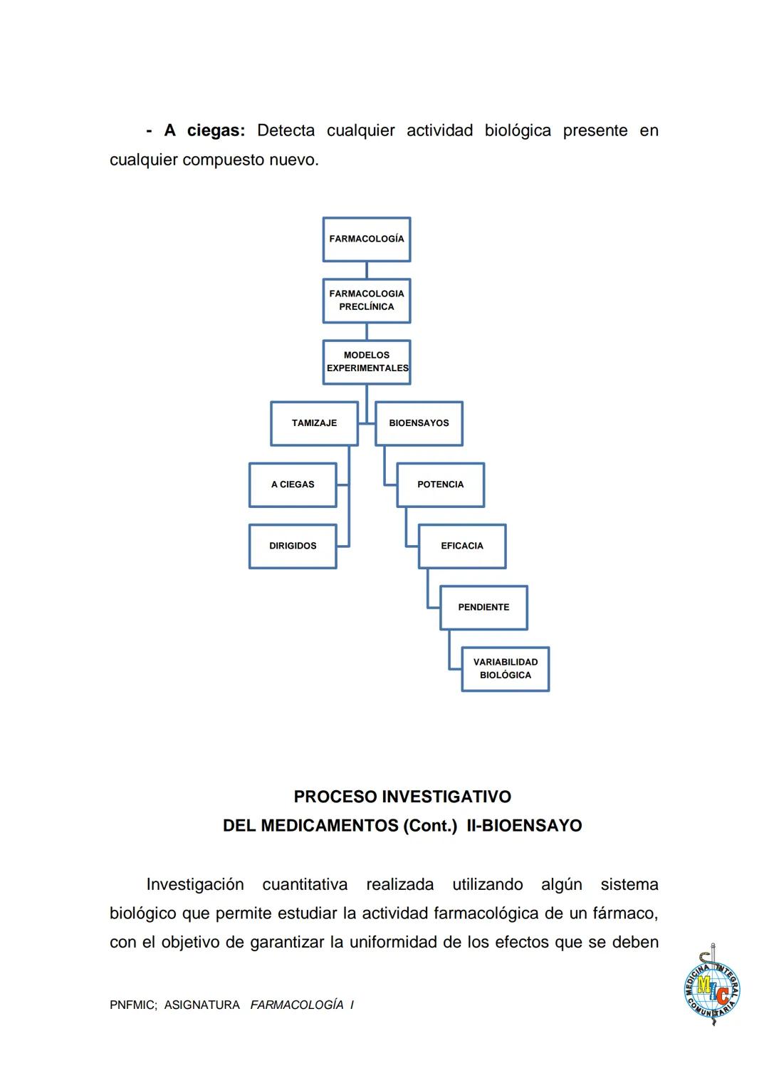 RATURNTEGRAL
FARMACOLOGÍA
MEDICIN
ACTIVIDAD ORIENTADORA 01
SÉPTIMO TRIMESTRE
W CO
TERCER AÑO
VI
FARMACOLOGÍA GENERAL.
MUNITANE
PNFMIC; ASIGN