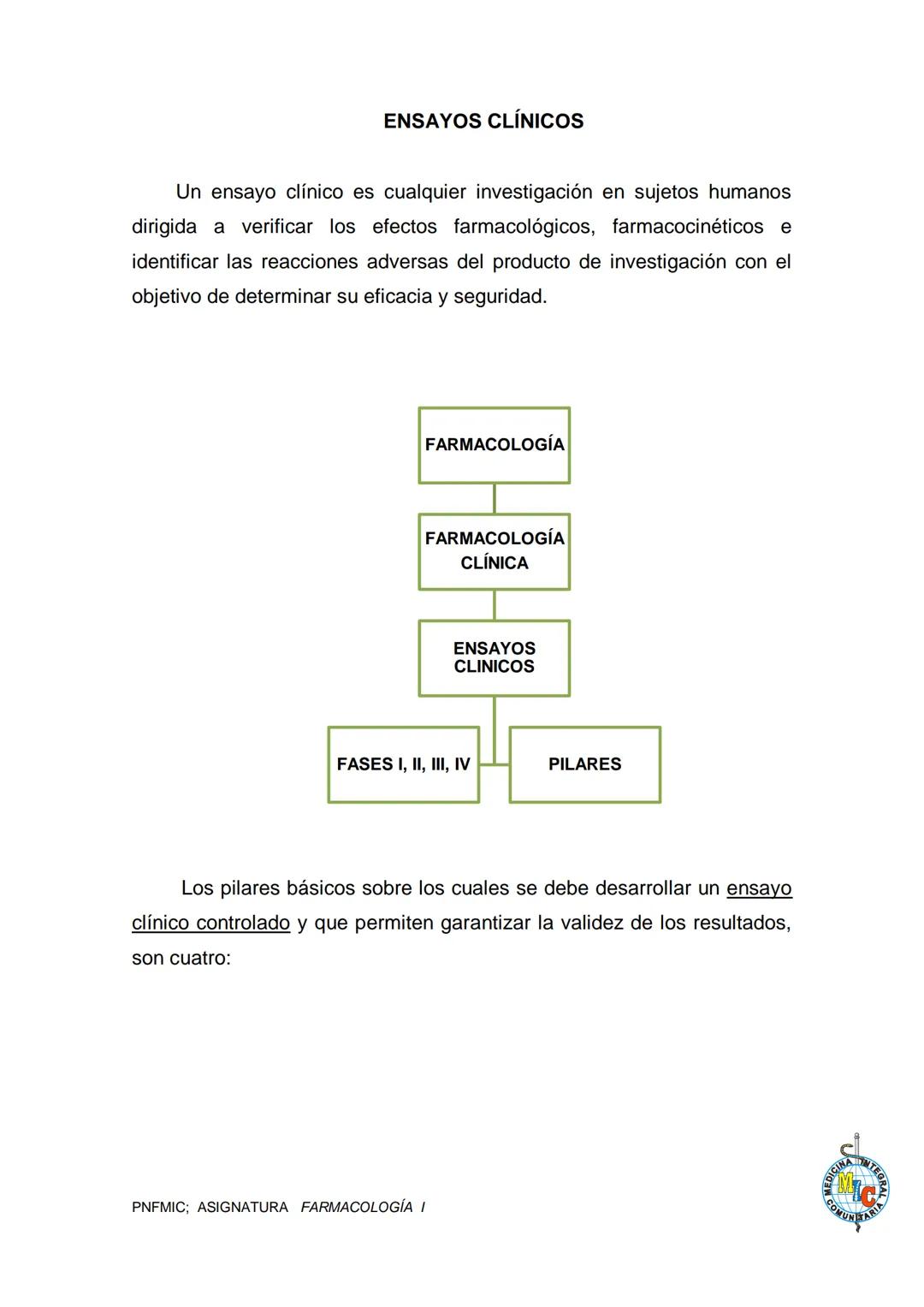 RATURNTEGRAL
FARMACOLOGÍA
MEDICIN
ACTIVIDAD ORIENTADORA 01
SÉPTIMO TRIMESTRE
W CO
TERCER AÑO
VI
FARMACOLOGÍA GENERAL.
MUNITANE
PNFMIC; ASIGN