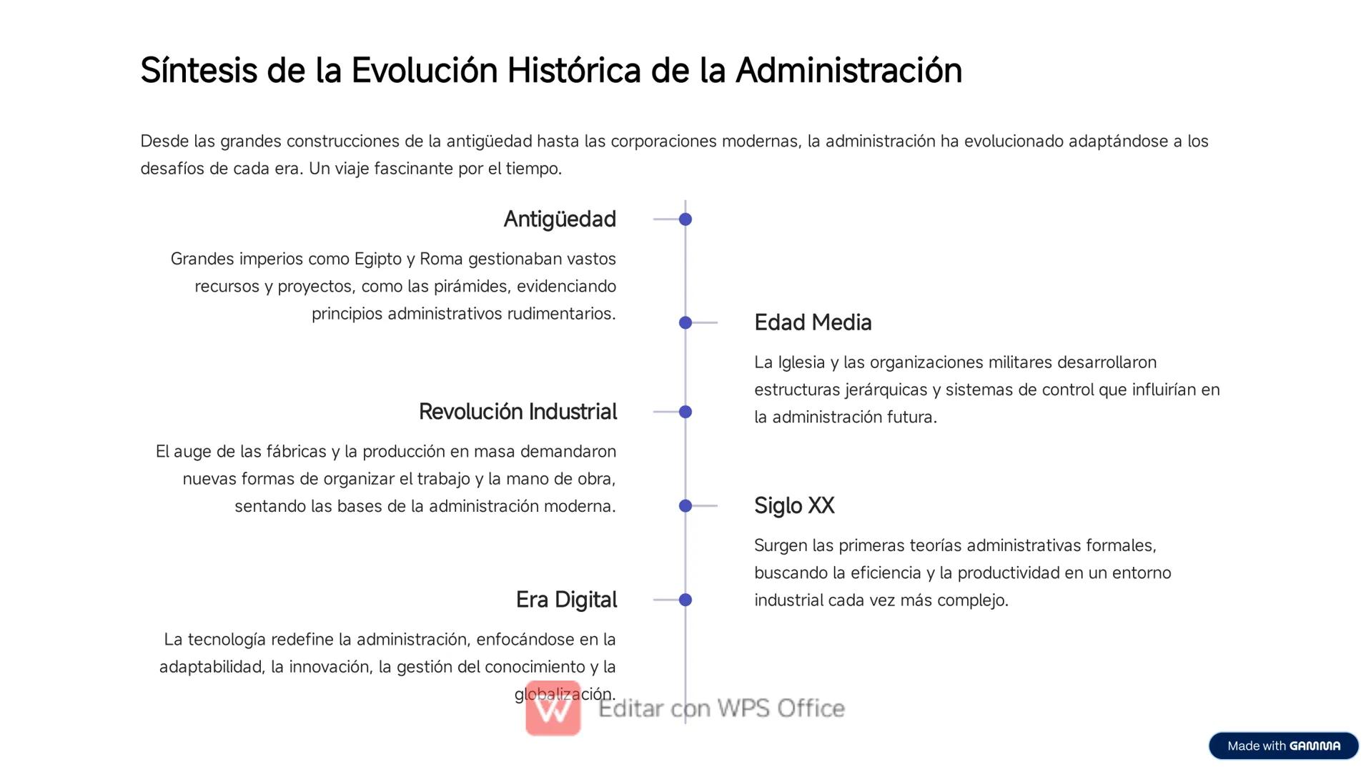 -100%)
(48)
Conceptos Fundamentales y
Metodologías de la
Administración
Bienvenidos, futuros gestores administrativos. En esta presentació
