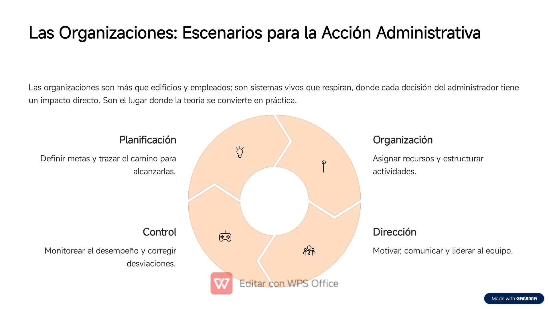 -100%)
(48)
Conceptos Fundamentales y
Metodologías de la
Administración
Bienvenidos, futuros gestores administrativos. En esta presentació