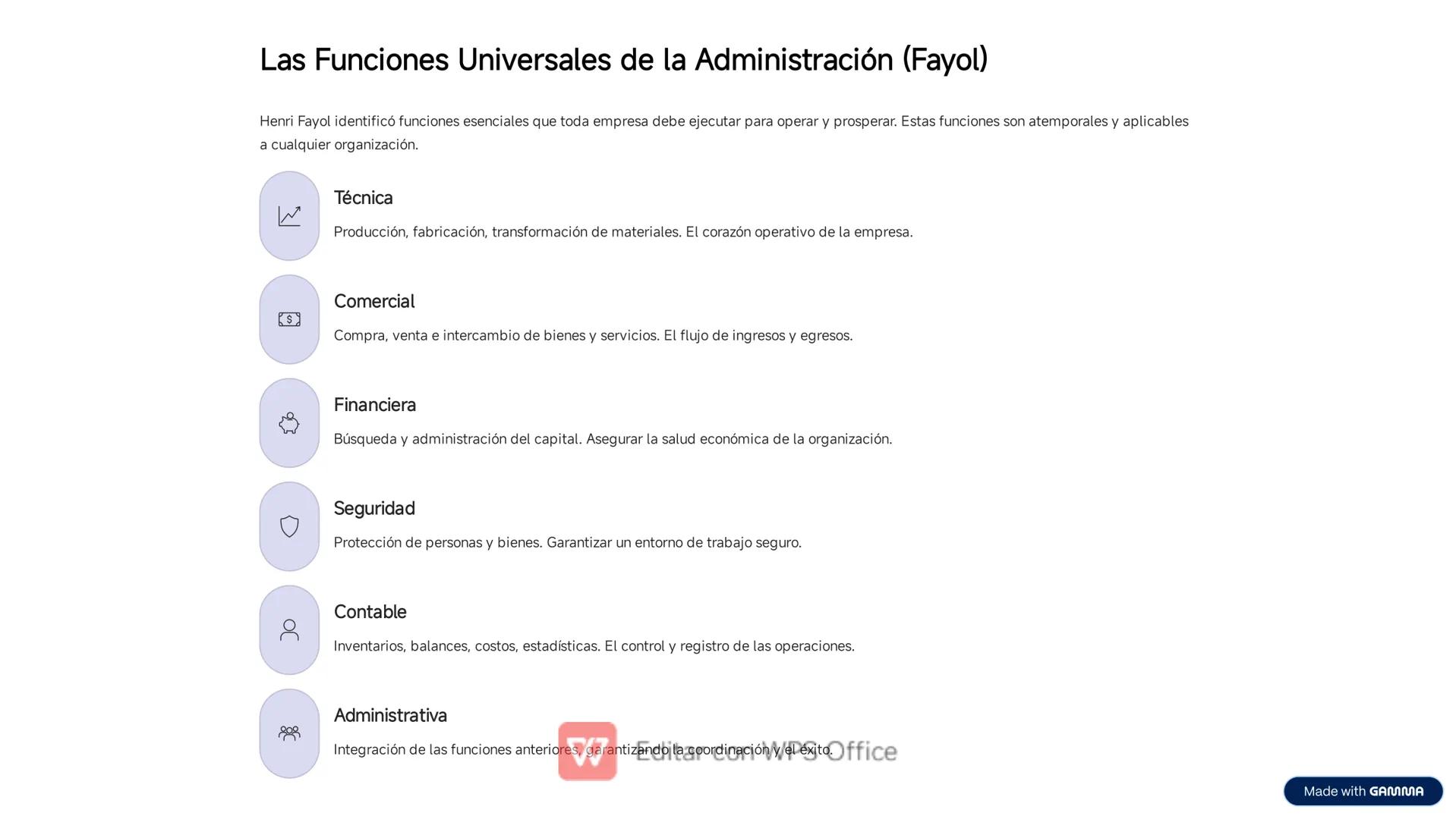 -100%)
(48)
Conceptos Fundamentales y
Metodologías de la
Administración
Bienvenidos, futuros gestores administrativos. En esta presentació