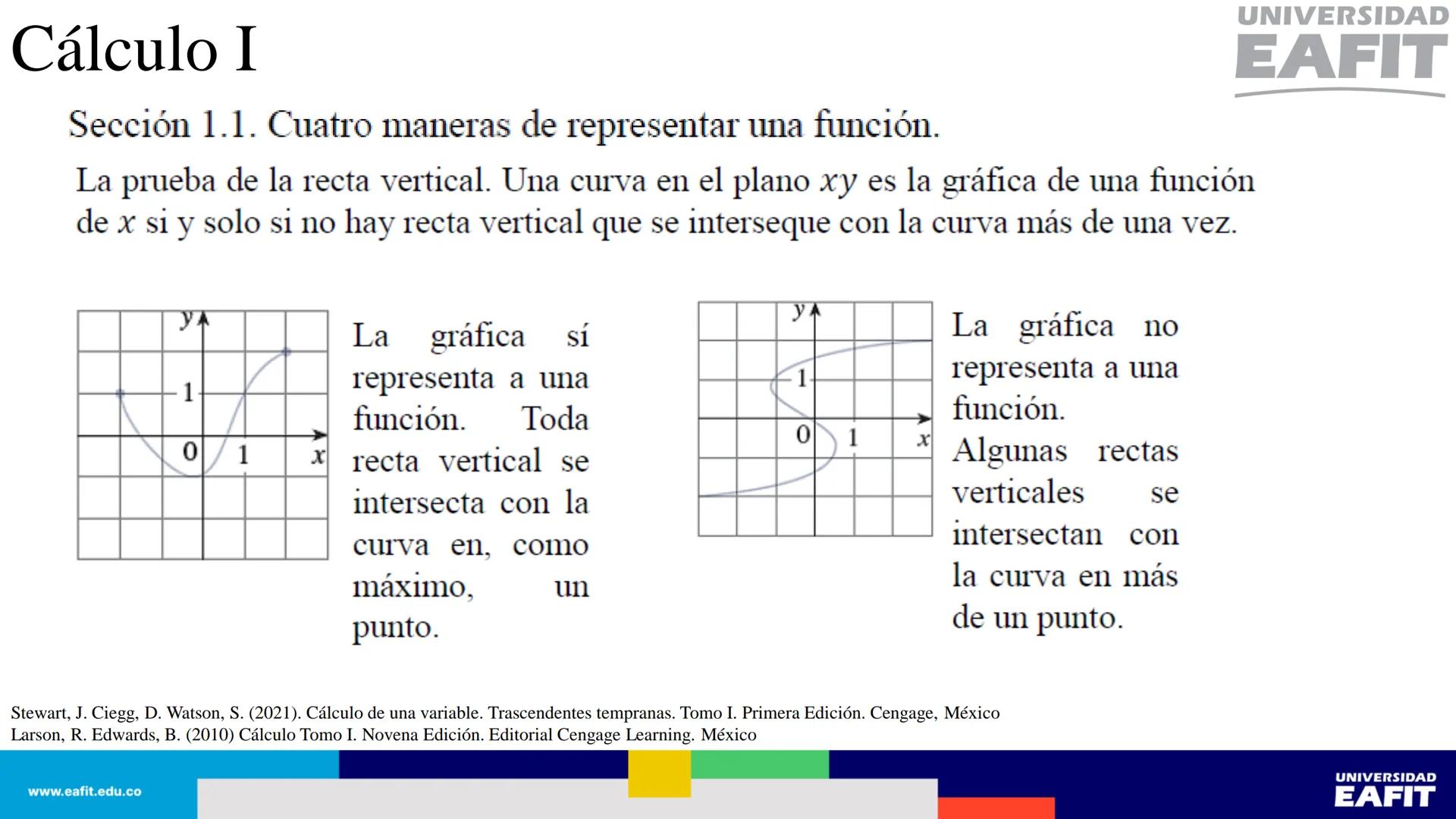 UNIVERSIDAD
EAFIT Cálculo I
UNIVERSIDAD
EAFIT # Cálculo I
Sección 1.1. Cuatro maneras de representar una función.
Así, se tienen al menos